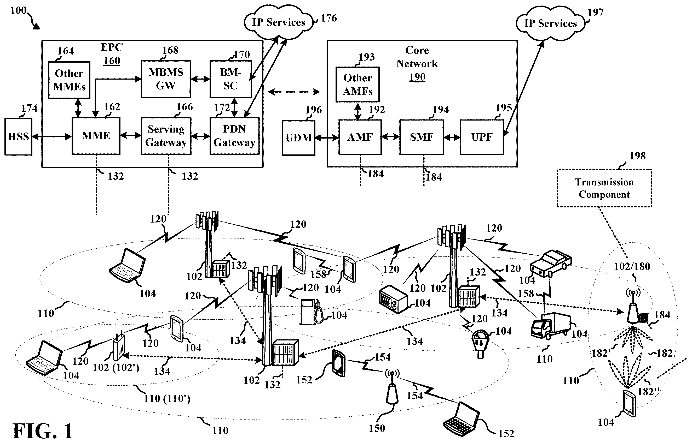 Patent US12348454 Figure 1 – Methods and apparatus for DCI transmission over PDSCH