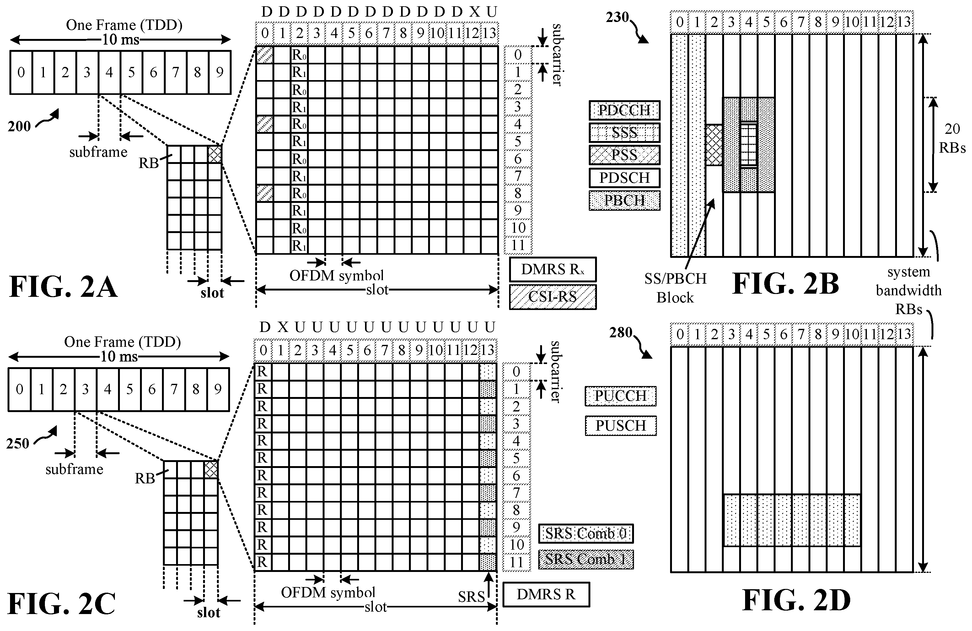 Patent US12348454 Figure 2 – Methods and apparatus for DCI transmission over PDSCH