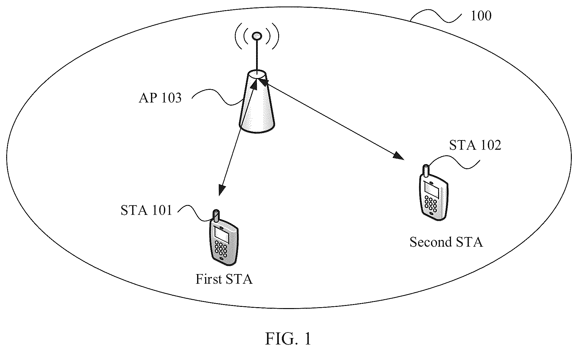 Patent US12348455 Figure 1 – Multi-channel hybrid transmission method and apparatus in wireless local area network