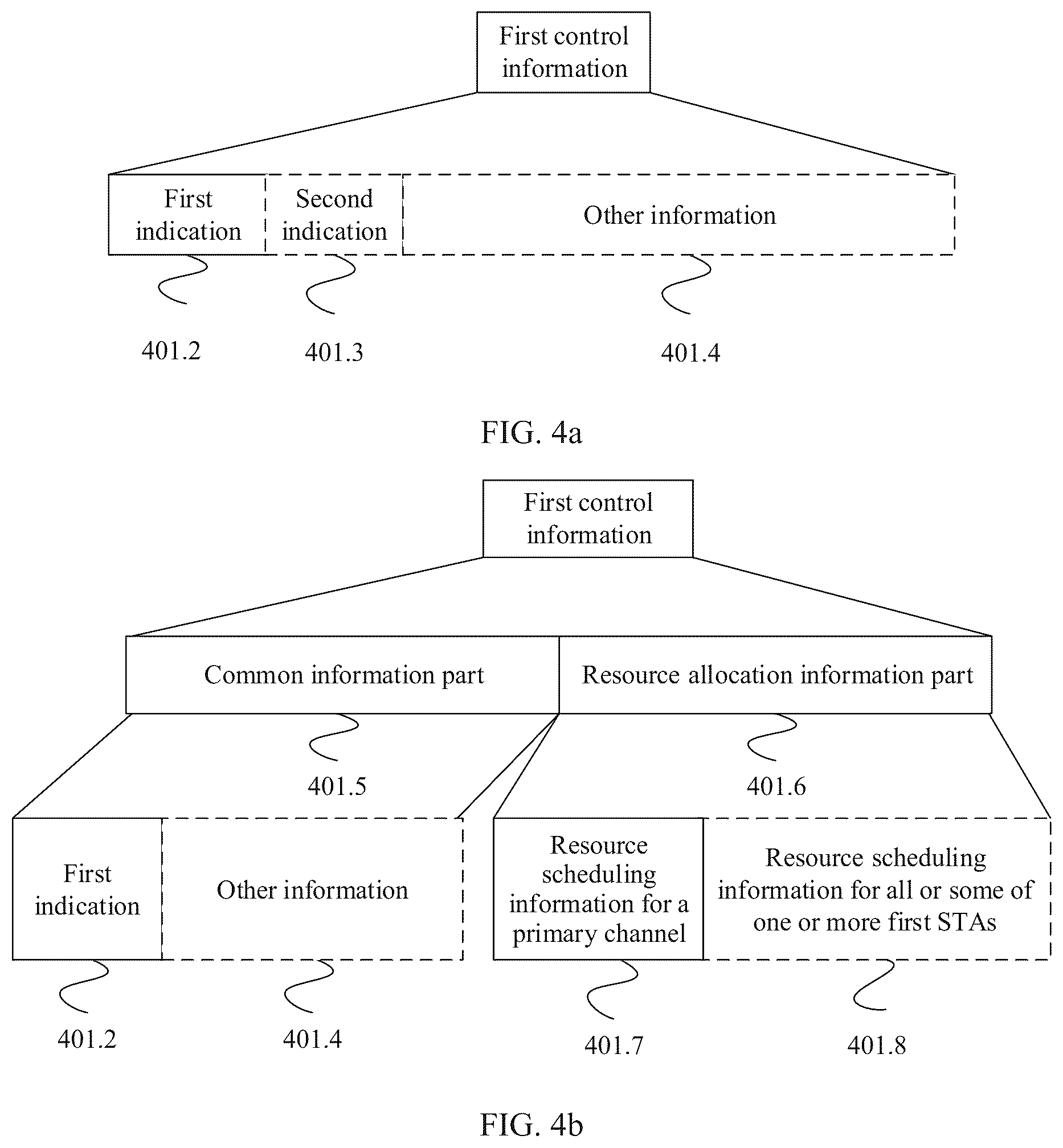 Patent US12348455 Figure 4 – Multi-channel hybrid transmission method and apparatus in wireless local area network