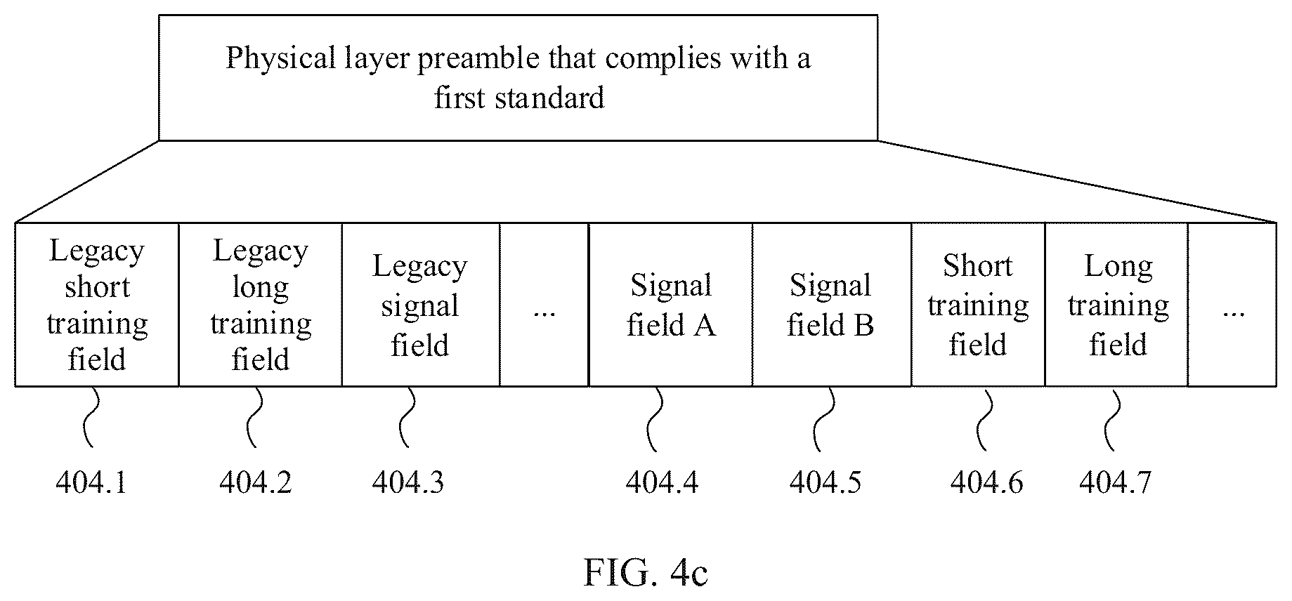 Patent US12348455 Figure 5 – Multi-channel hybrid transmission method and apparatus in wireless local area network
