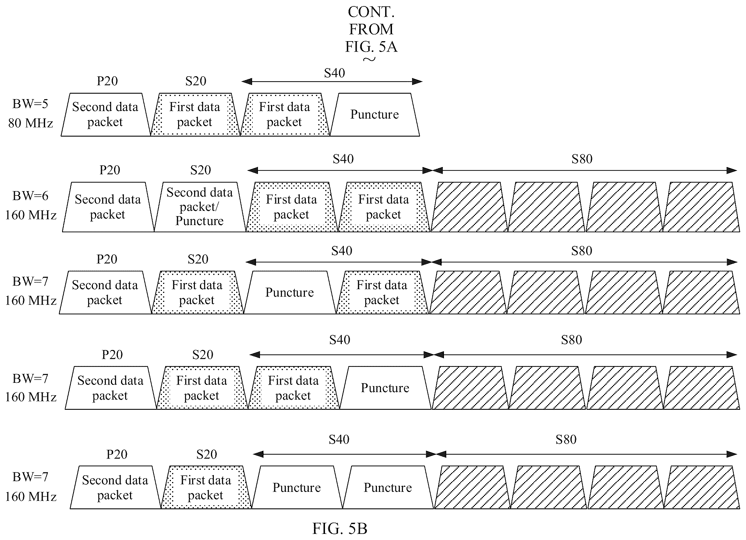Patent US12348455 Figure 8 – Multi-channel hybrid transmission method and apparatus in wireless local area network