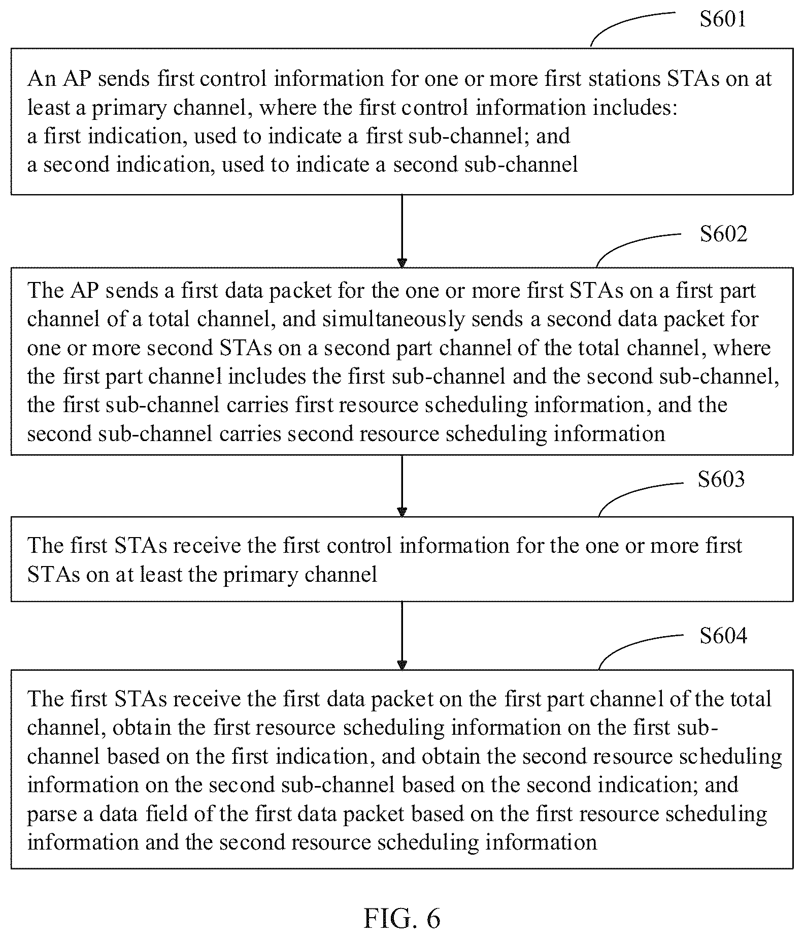 Patent US12348455 Figure 9 – Multi-channel hybrid transmission method and apparatus in wireless local area network