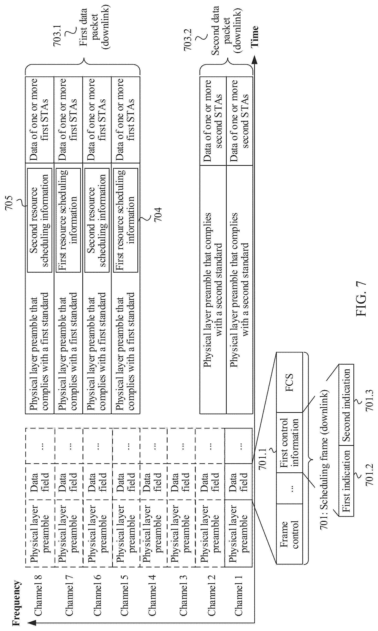 Patent US12348455 Figure 10 – Multi-channel hybrid transmission method and apparatus in wireless local area network