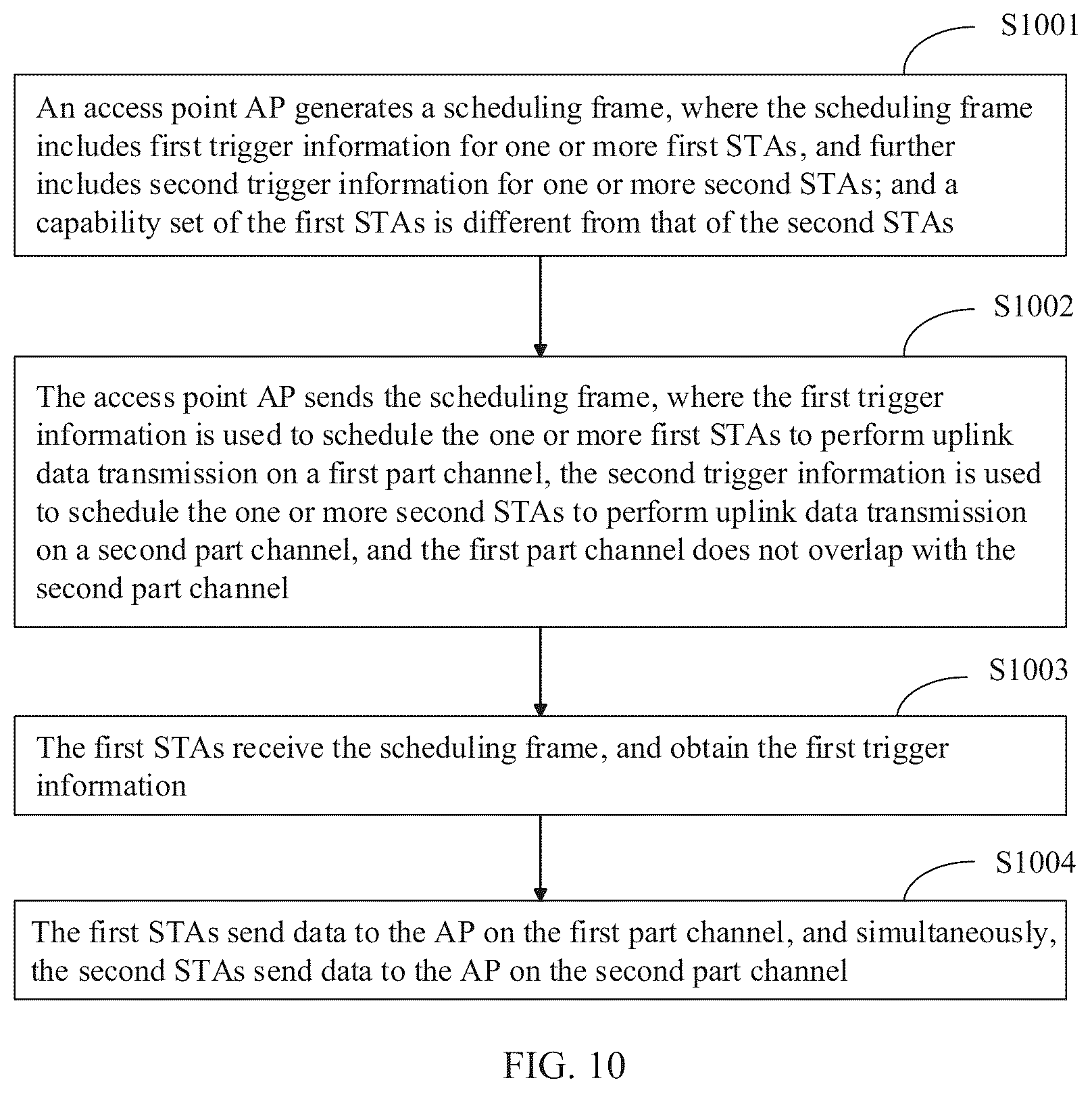 Patent US12348455 Figure 13 – Multi-channel hybrid transmission method and apparatus in wireless local area network