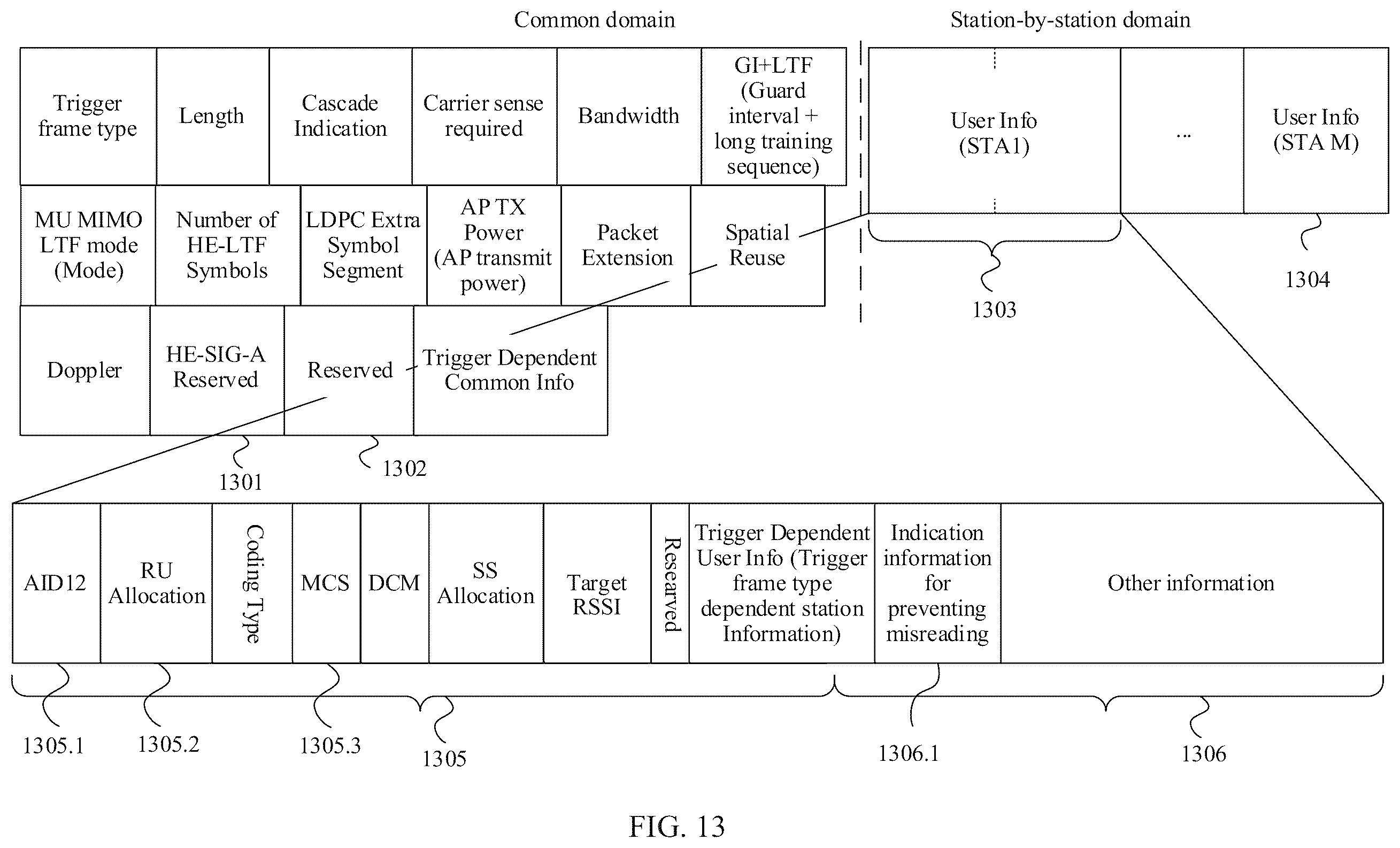 Patent US12348455 Figure 16 – Multi-channel hybrid transmission method and apparatus in wireless local area network