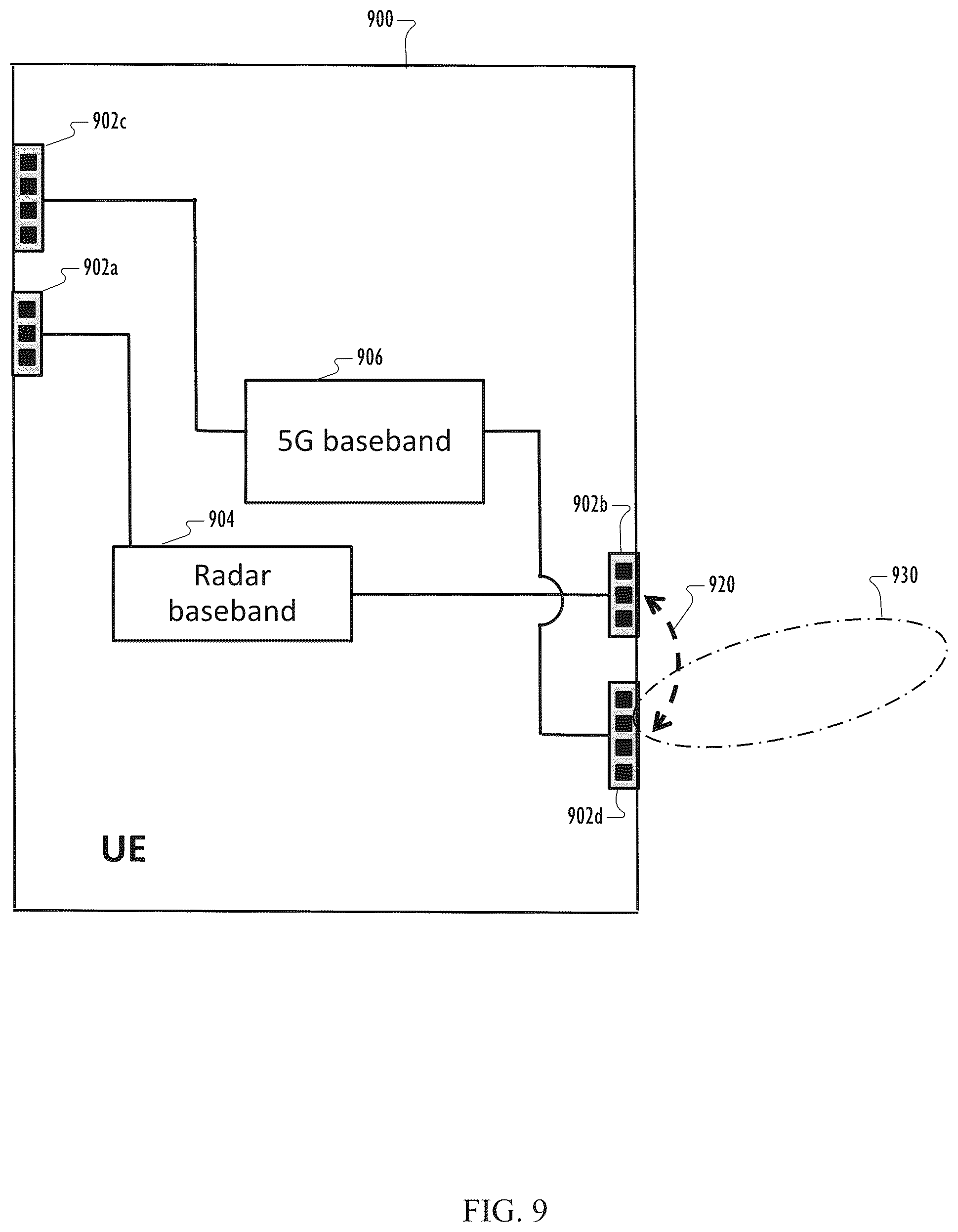 Patent US12348456 Figure 5 – Over-the-air coordination of radar and wireless communication systems on a terminal