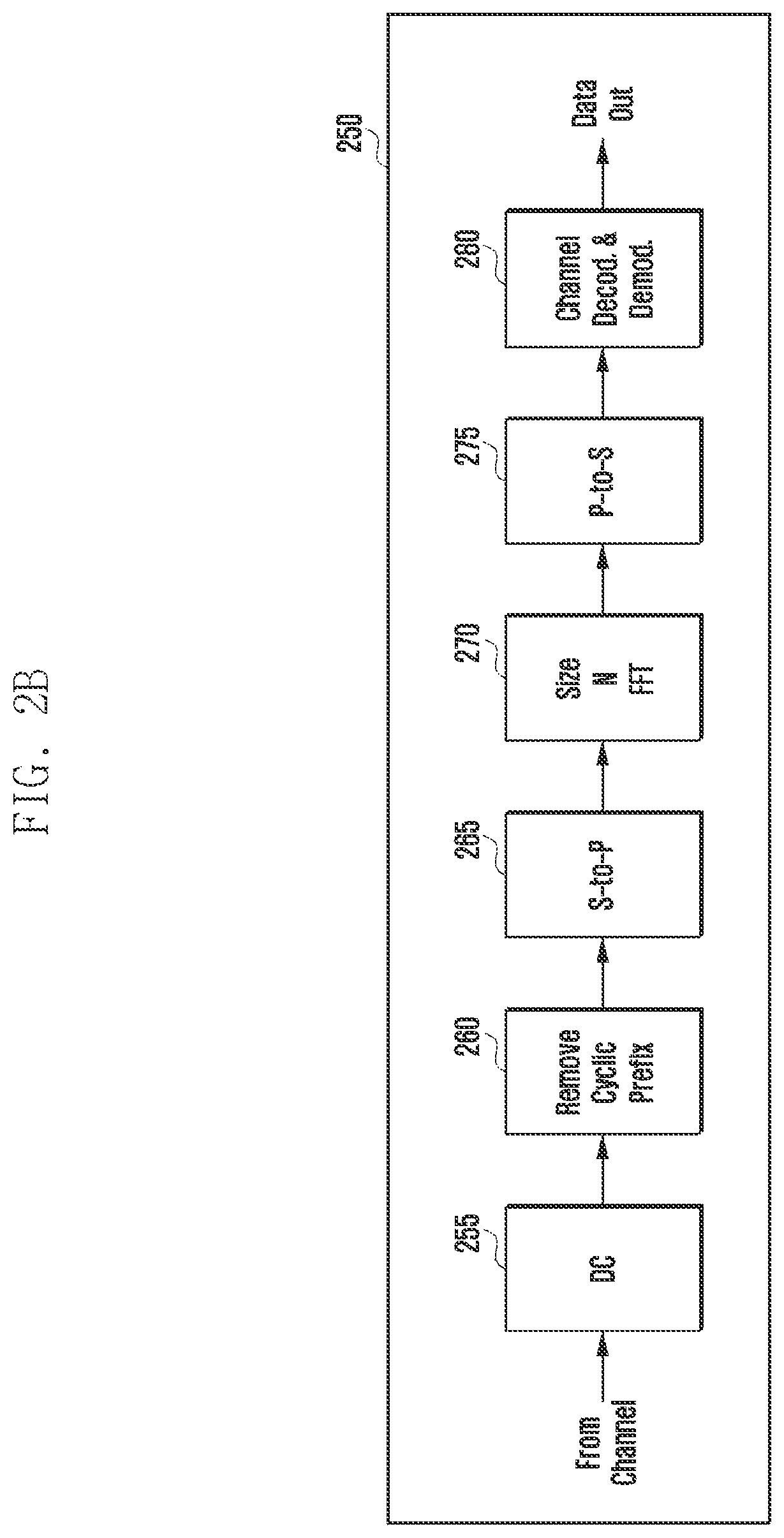 Patent US12348457 Figure 3 – Communication method, apparatus, electronic device, and computer readable storage medium