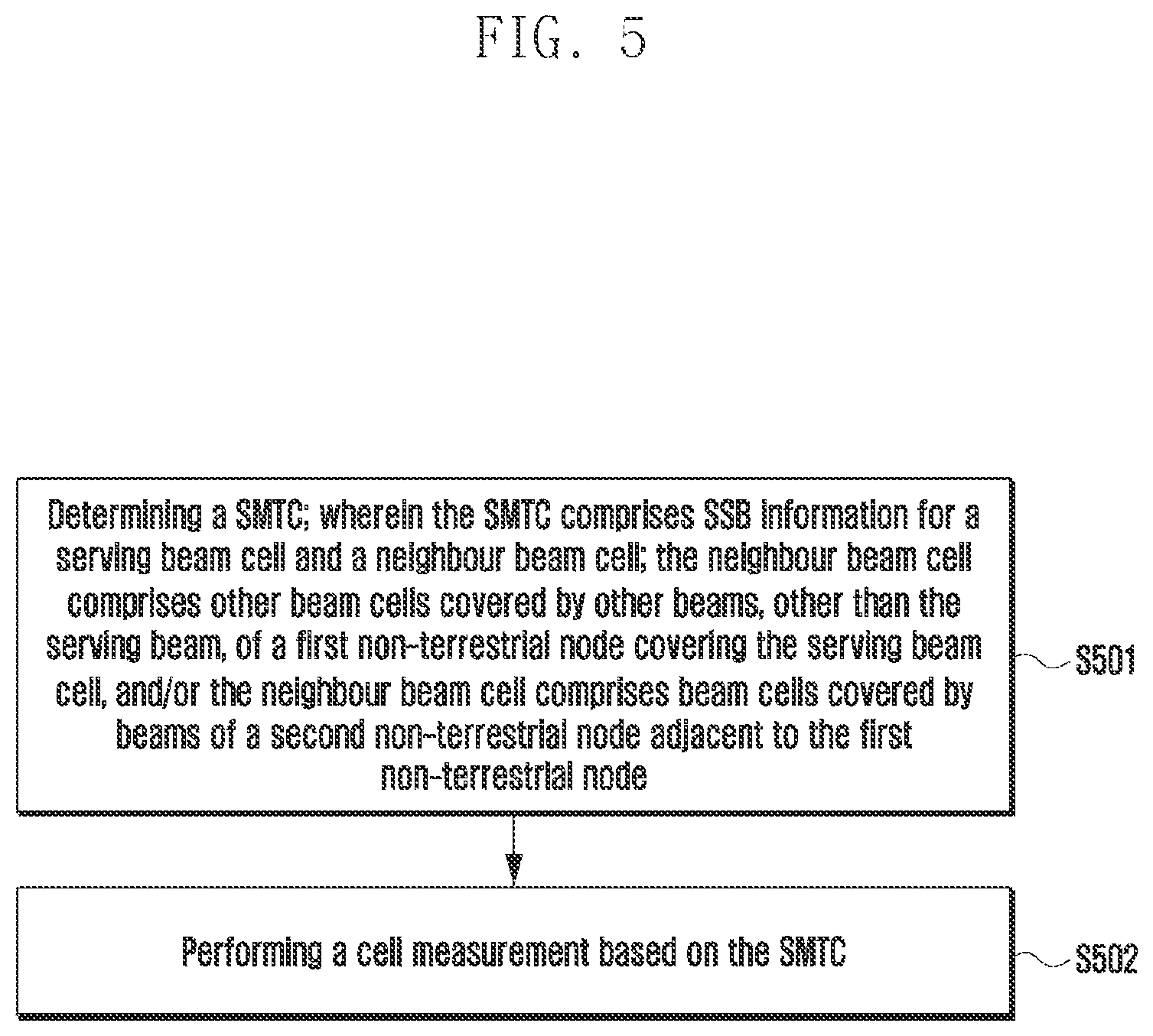 Patent US12348457 Figure 8 – Communication method, apparatus, electronic device, and computer readable storage medium
