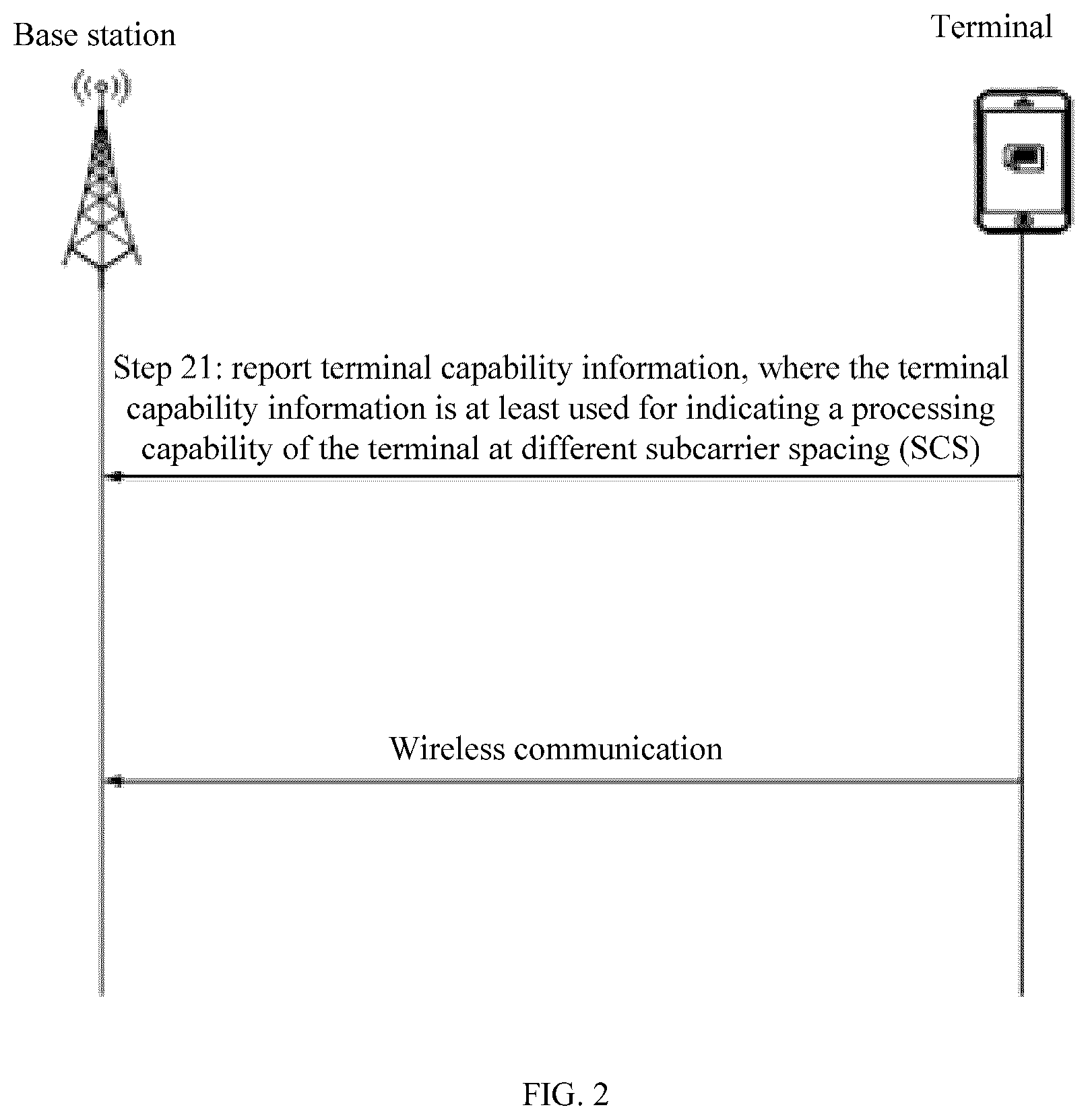Patent US12348458 Figure 2 – Wireless communication method, communication device, and storage medium