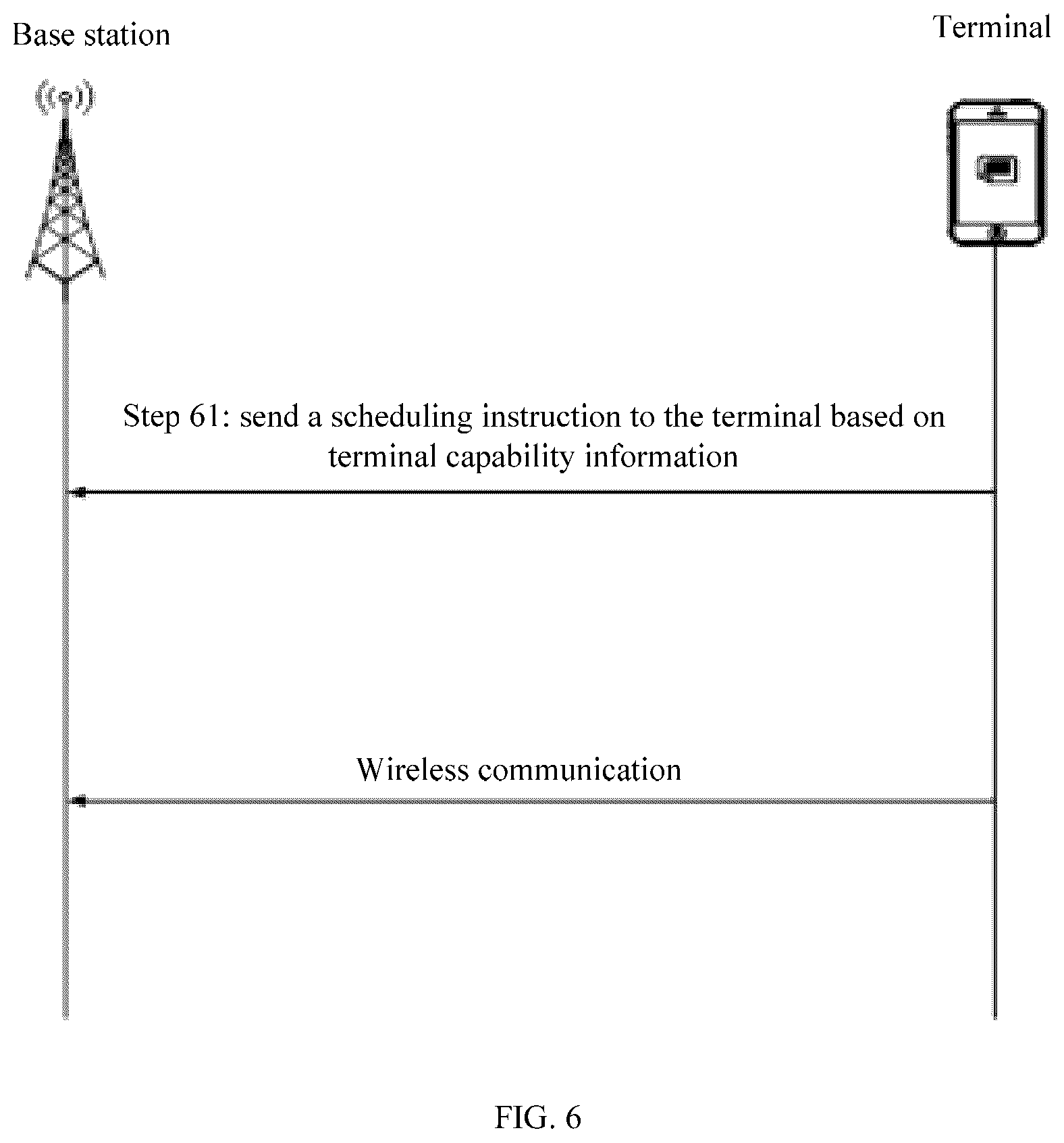 Patent US12348458 Figure 6 – Wireless communication method, communication device, and storage medium