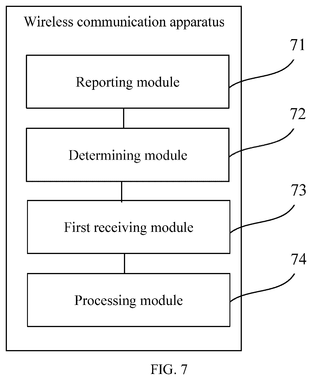 Patent US12348458 Figure 7 – Wireless communication method, communication device, and storage medium