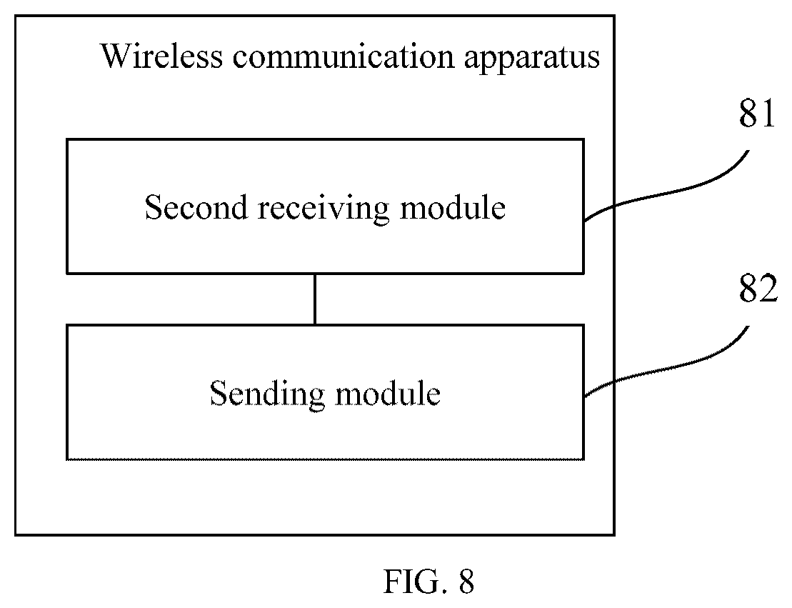 Patent US12348458 Figure 8 – Wireless communication method, communication device, and storage medium