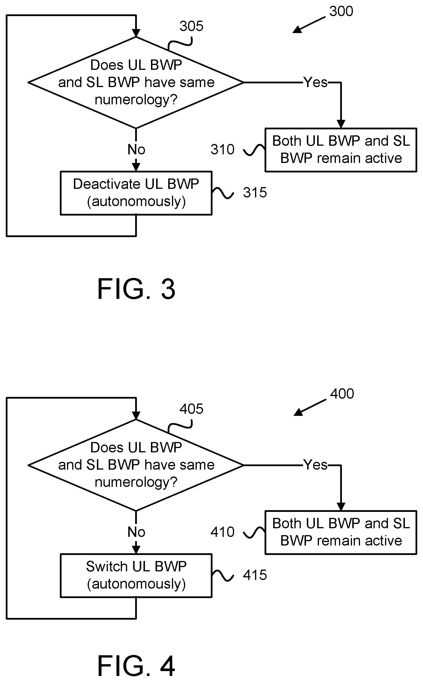Patent US12348459 Figure 3 – Efficient BWP operation for sidelink operation