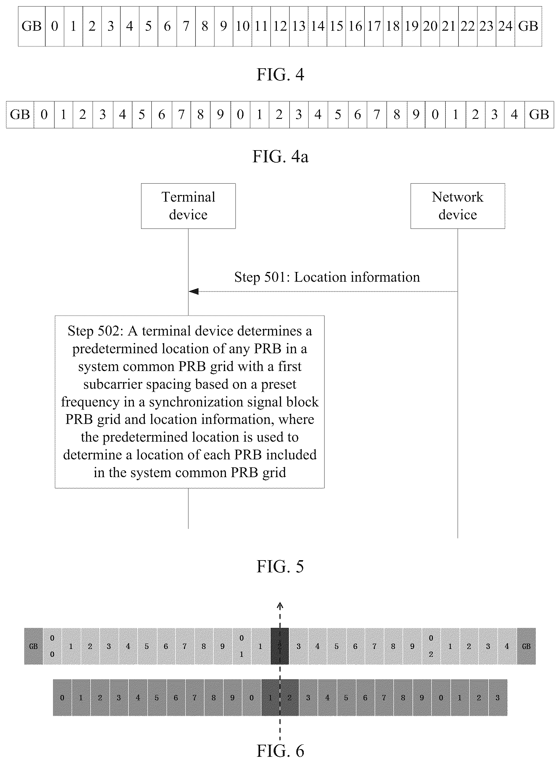Patent US12348460 Figure 2 – Physical resource block PRB grid indication method and device
