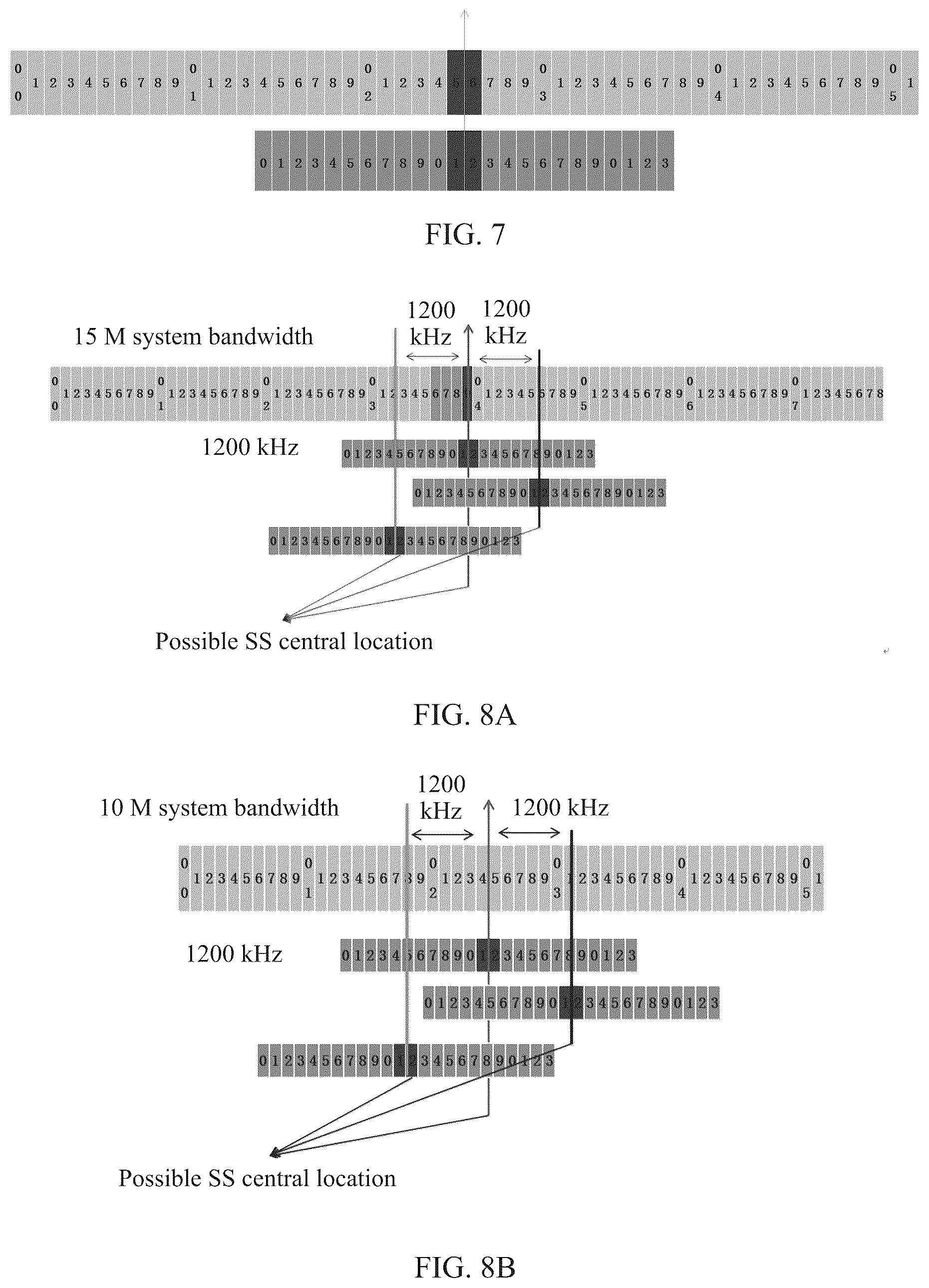 Patent US12348460 Figure 3 – Physical resource block PRB grid indication method and device