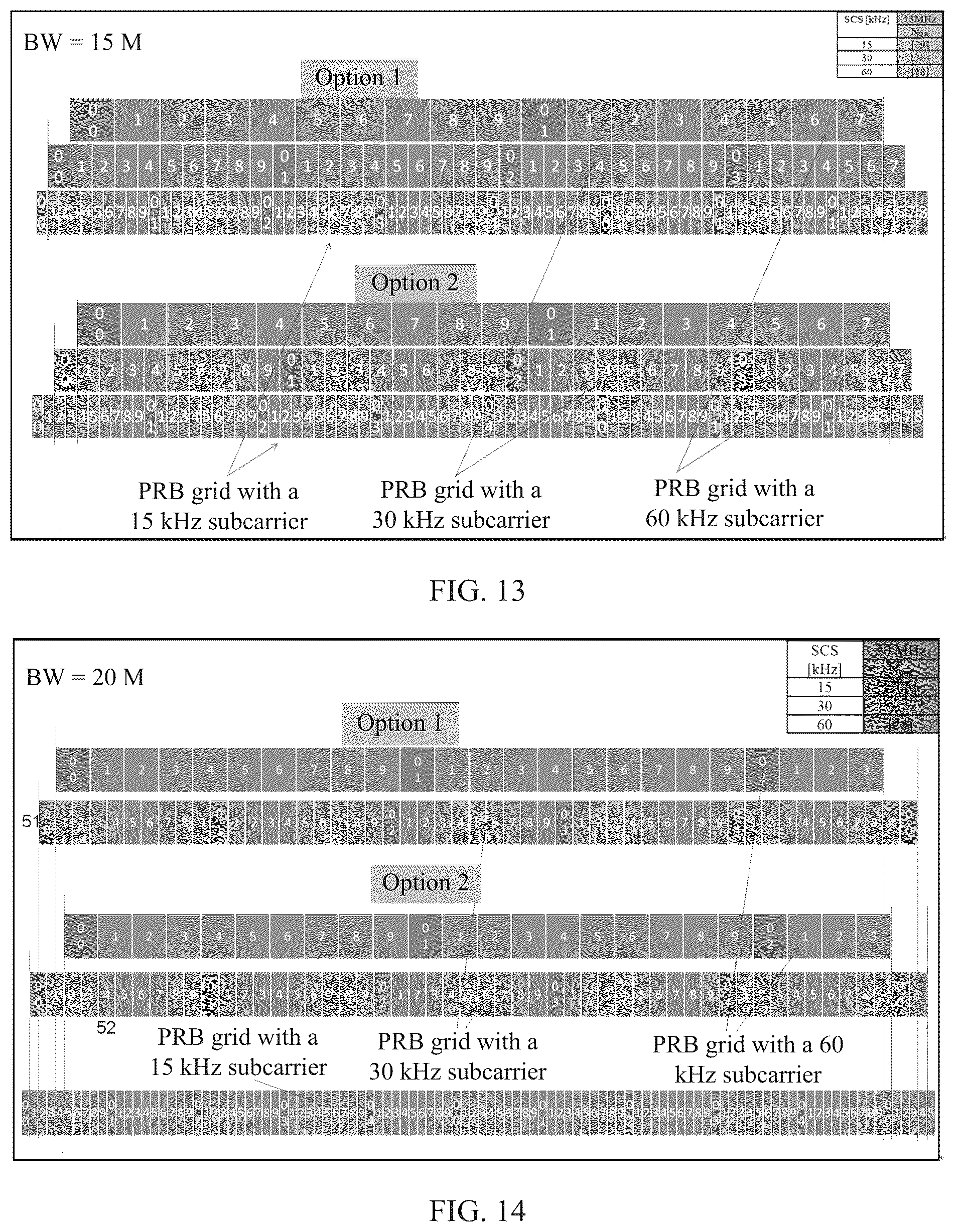 Patent US12348460 Figure 6 – Physical resource block PRB grid indication method and device