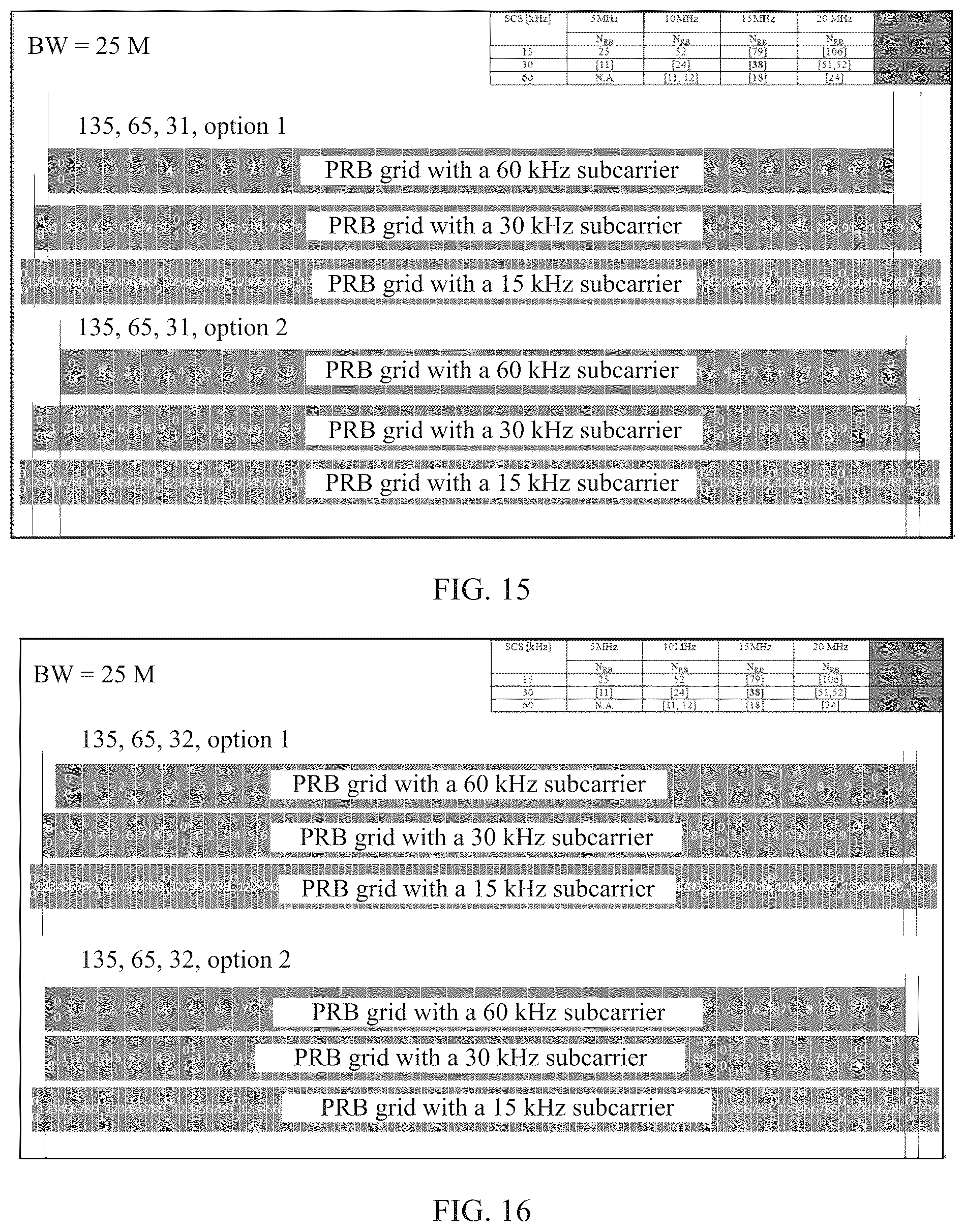 Patent US12348460 Figure 7 – Physical resource block PRB grid indication method and device