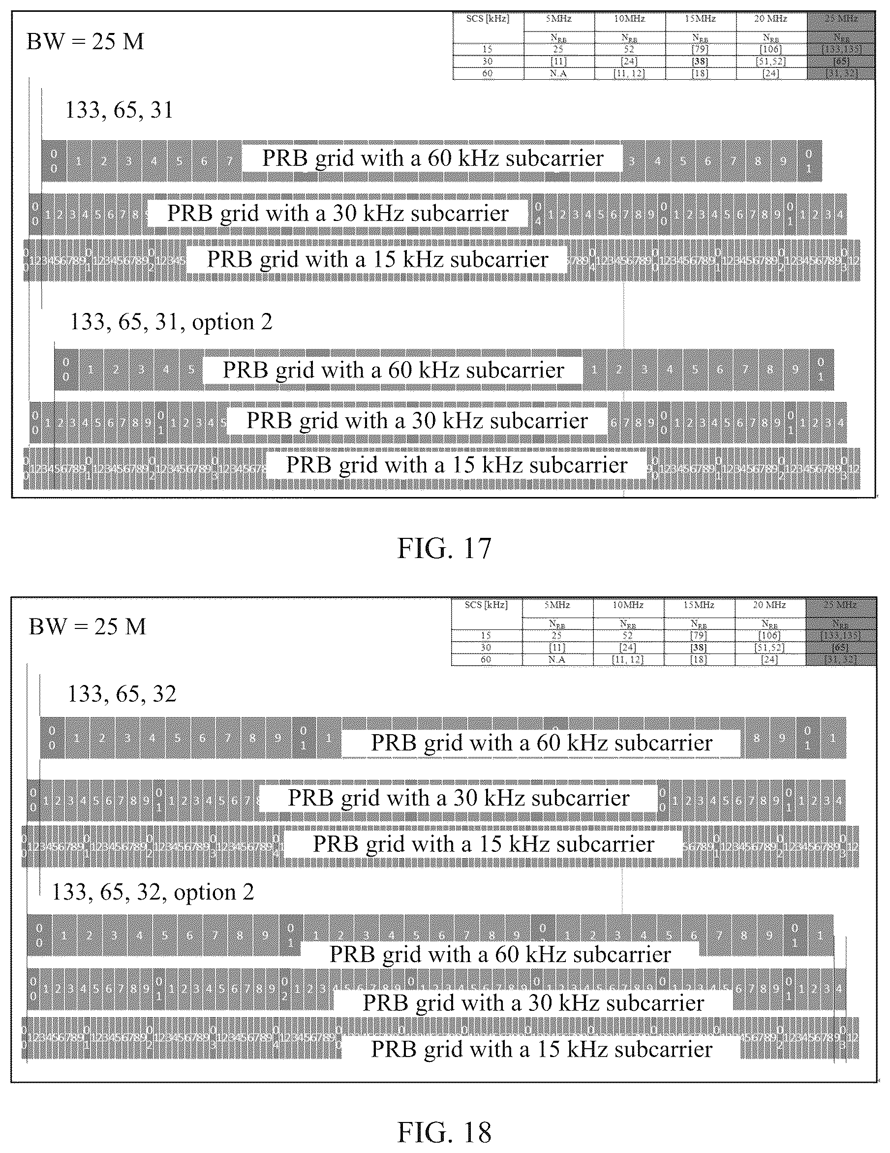 Patent US12348460 Figure 8 – Physical resource block PRB grid indication method and device