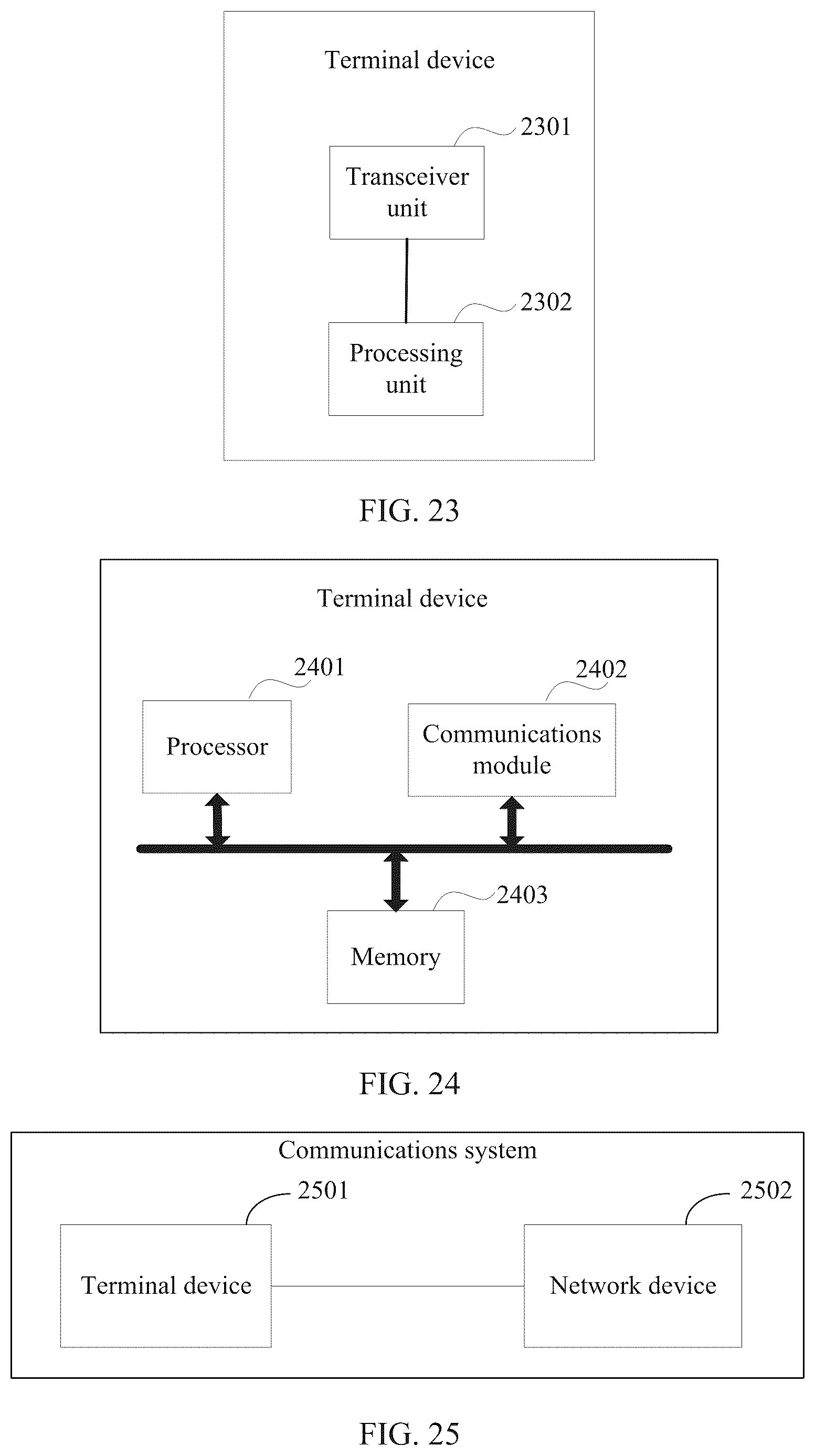 Patent US12348460 Figure 11 – Physical resource block PRB grid indication method and device