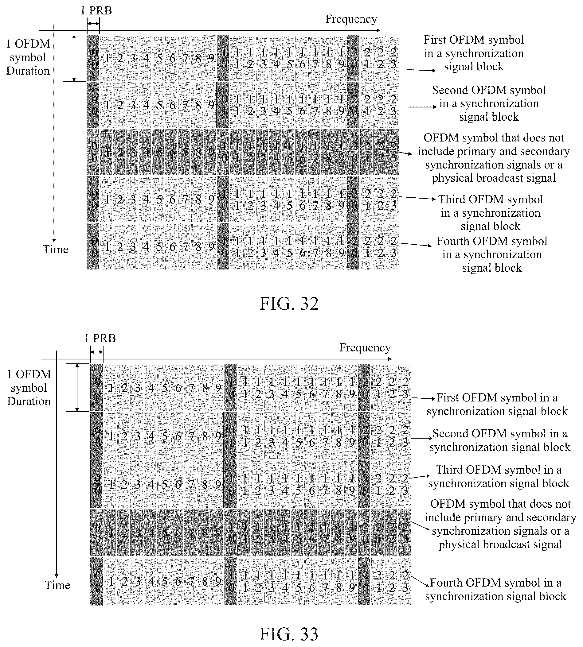 Patent US12348460 Figure 15 – Physical resource block PRB grid indication method and device