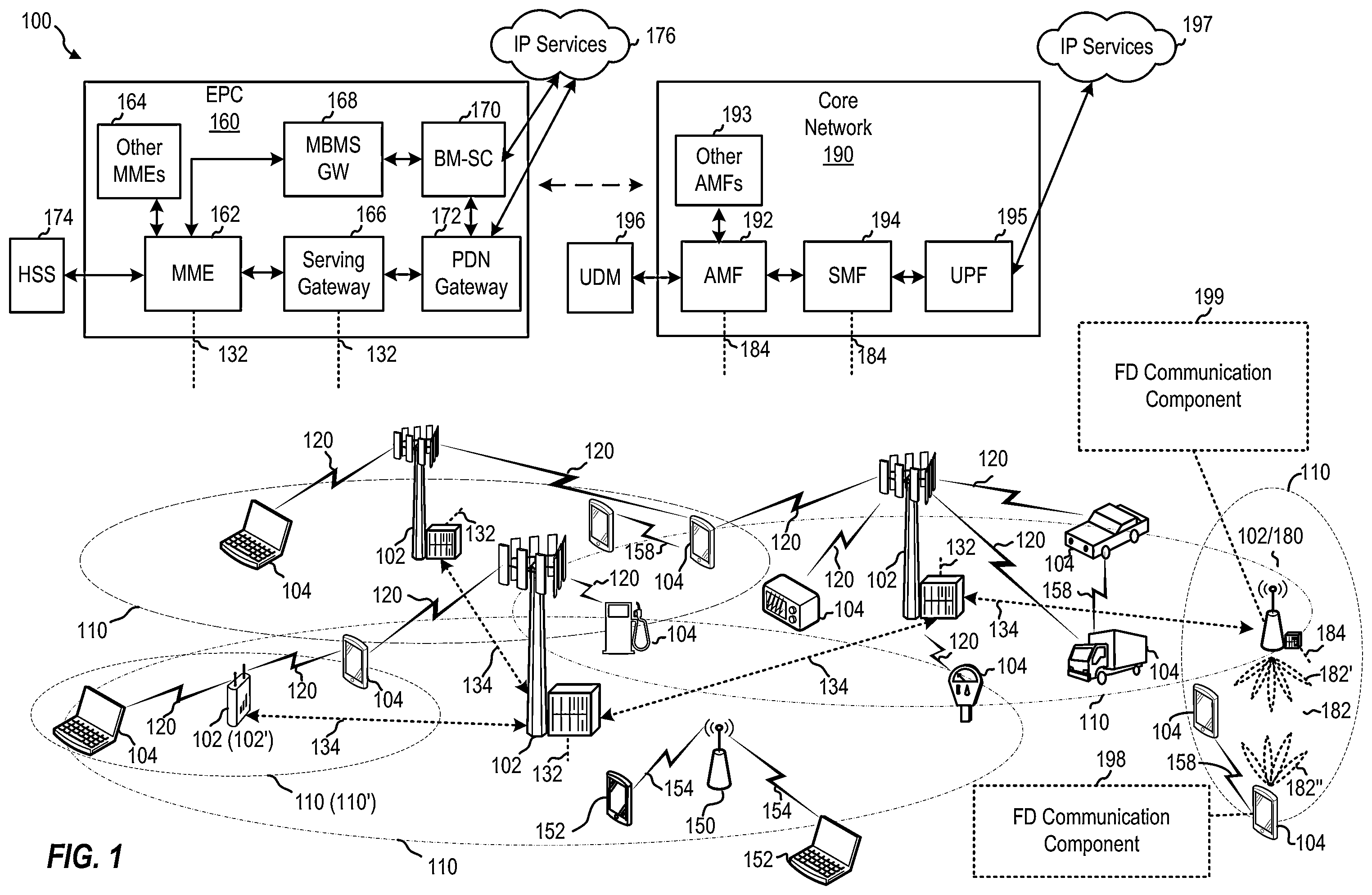 Patent US12348461 Figure 1 – Antenna panel pair reporting and configuration for full-duplex communication