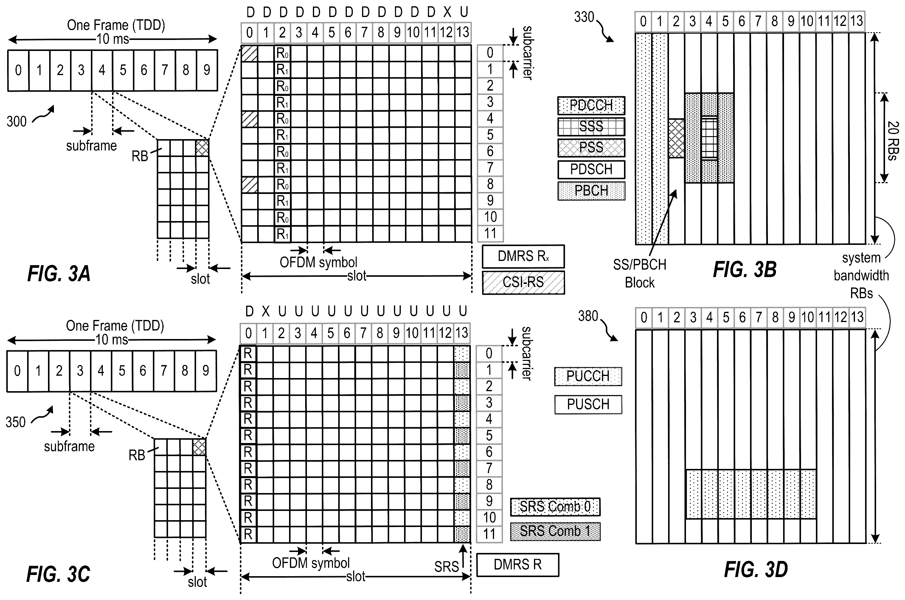 Patent US12348461 Figure 3 – Antenna panel pair reporting and configuration for full-duplex communication