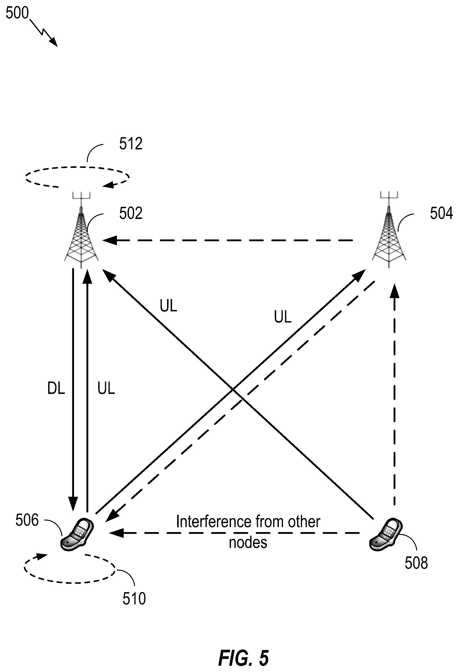 Patent US12348461 Figure 5 – Antenna panel pair reporting and configuration for full-duplex communication