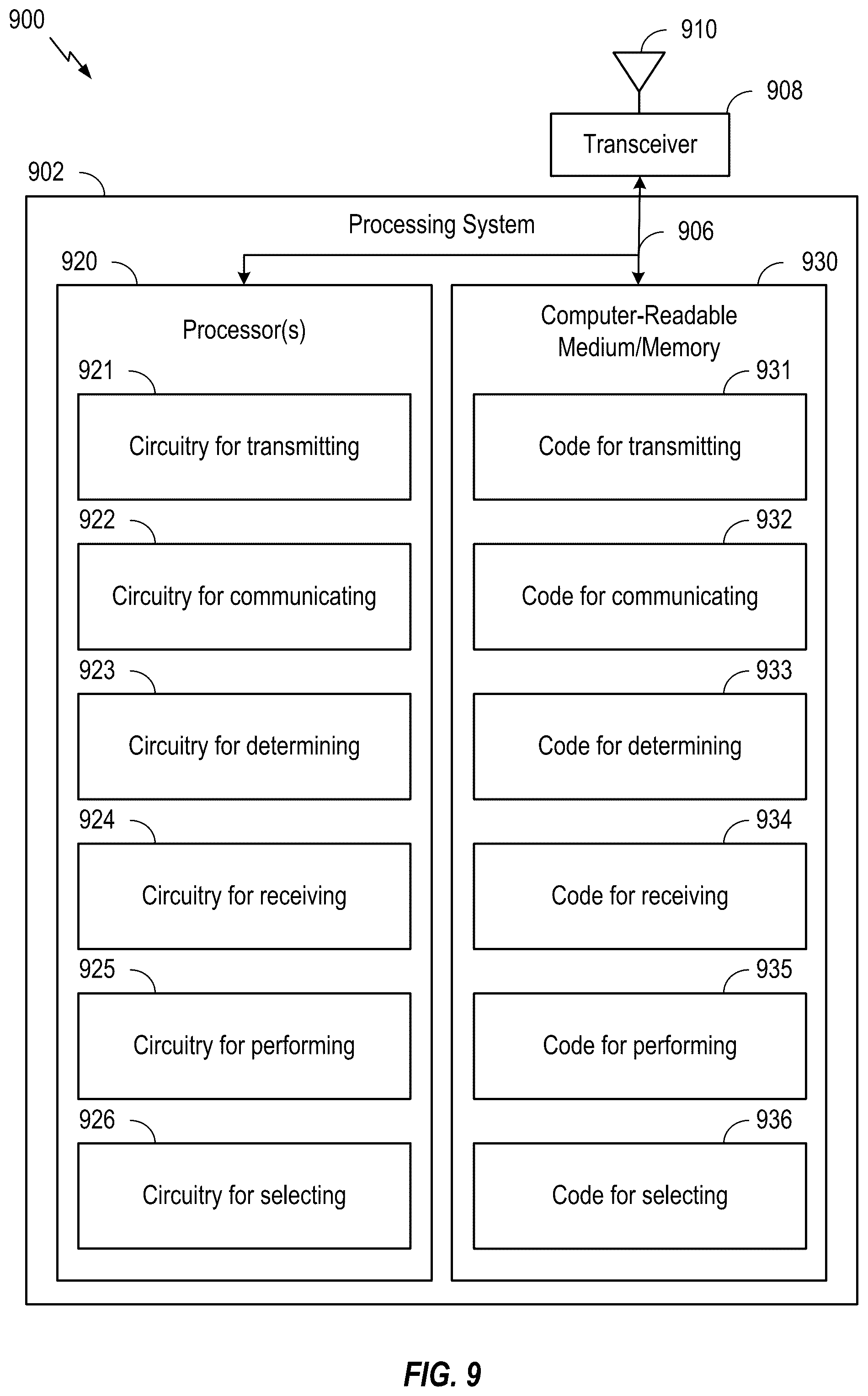 Patent US12348461 Figure 9 – Antenna panel pair reporting and configuration for full-duplex communication