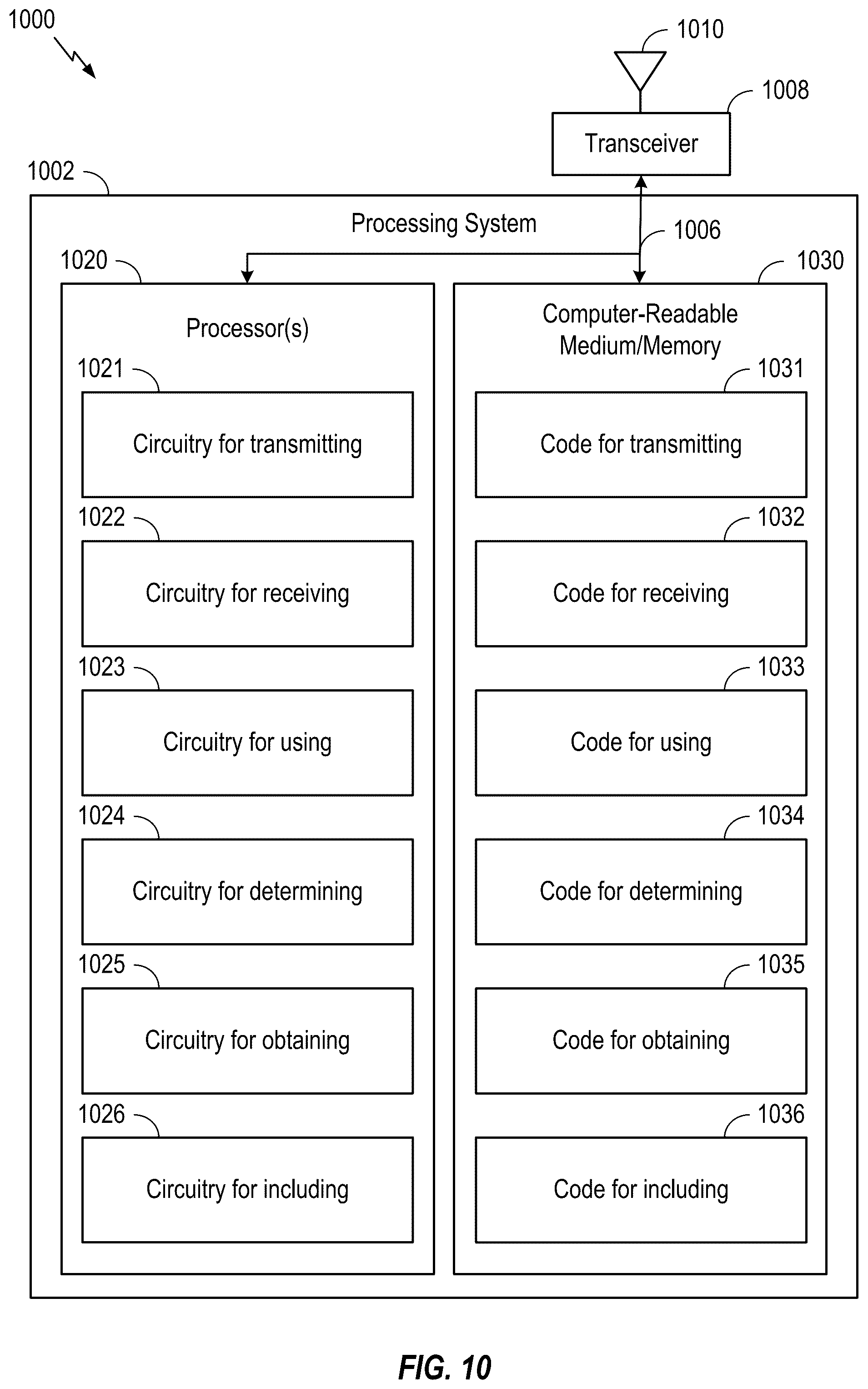Patent US12348461 Figure 10 – Antenna panel pair reporting and configuration for full-duplex communication