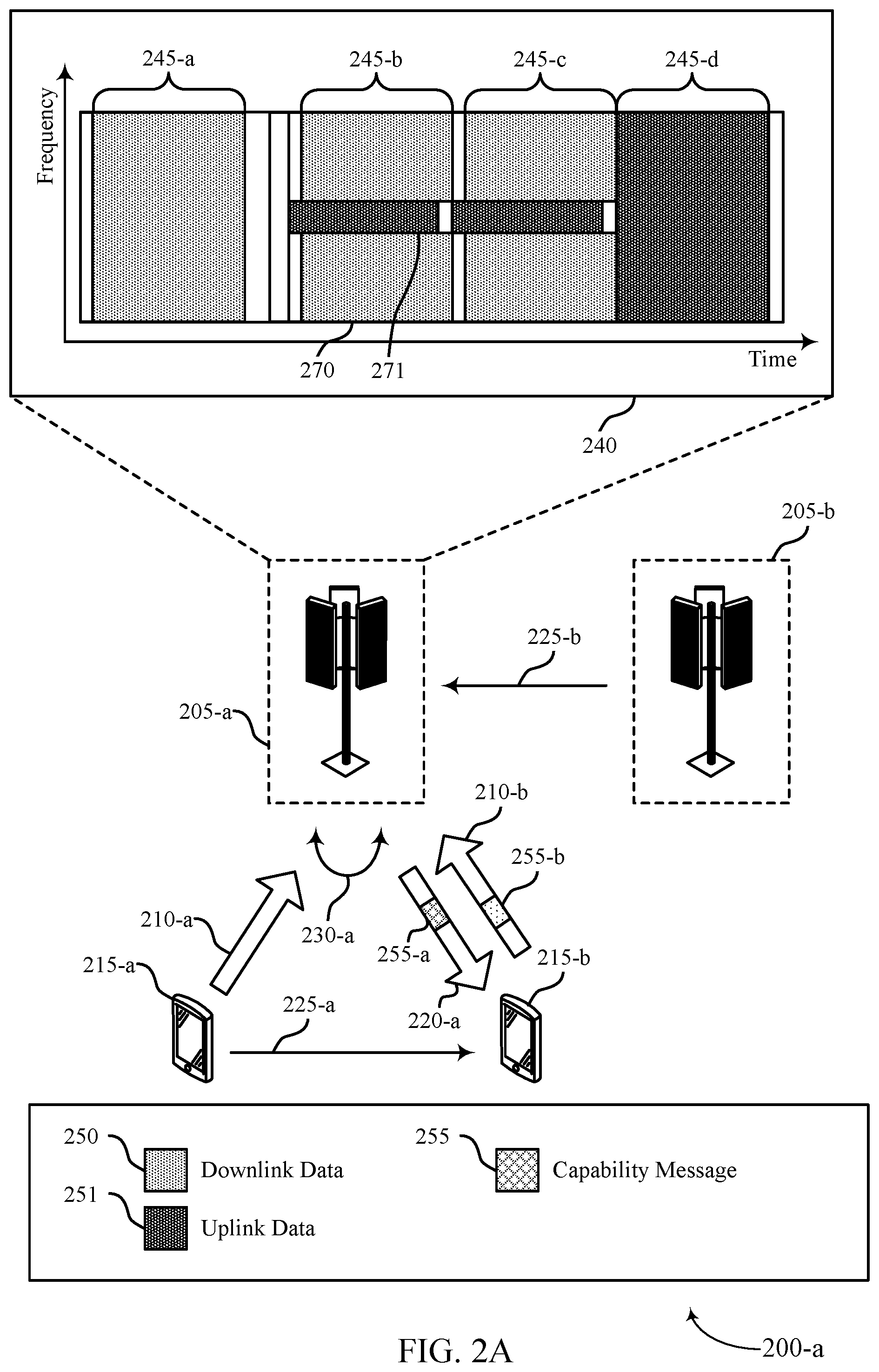 Patent US12348462 Figure 2 – Network indication of full-duplex capability