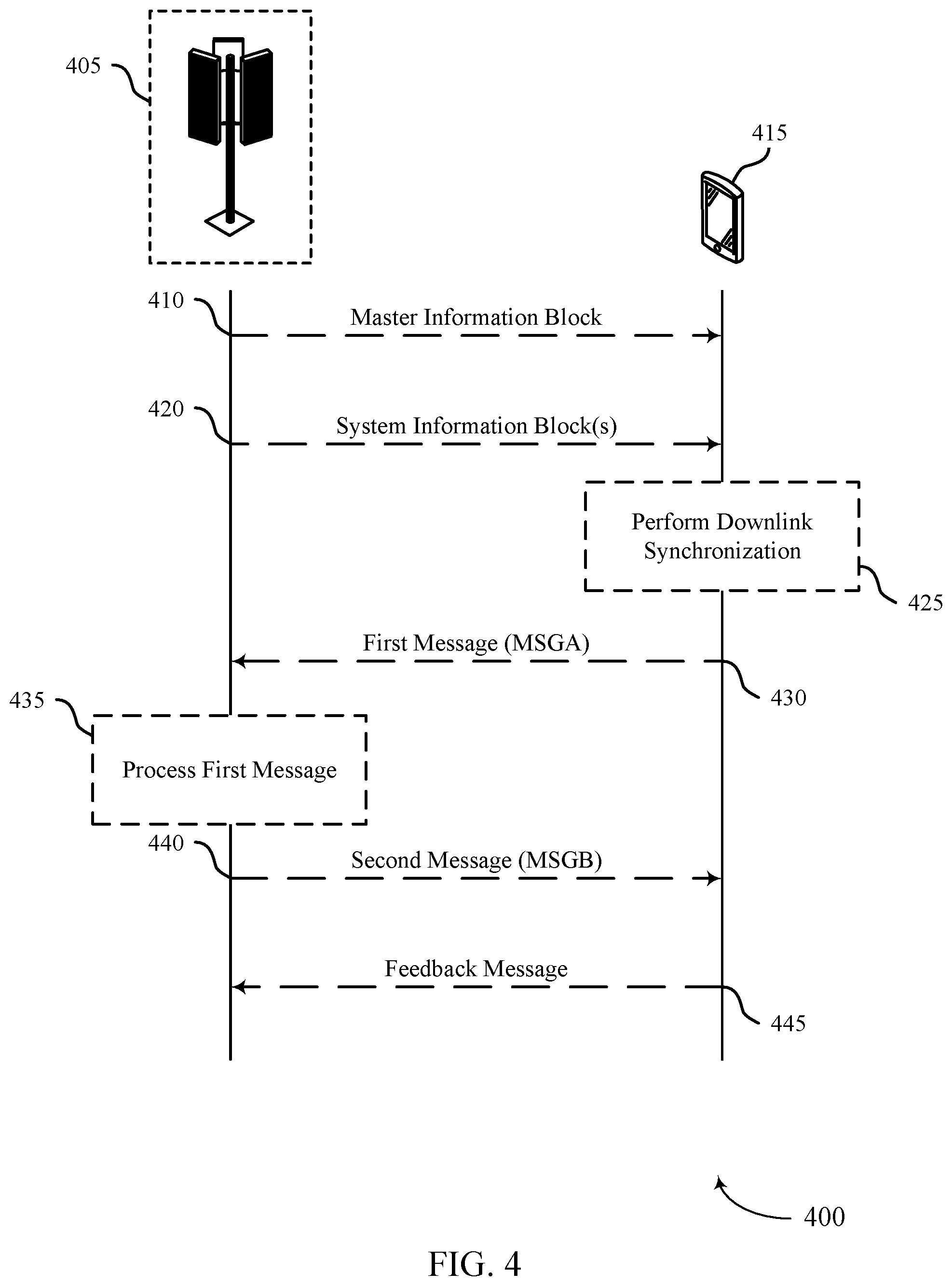 Patent US12348462 Figure 5 – Network indication of full-duplex capability