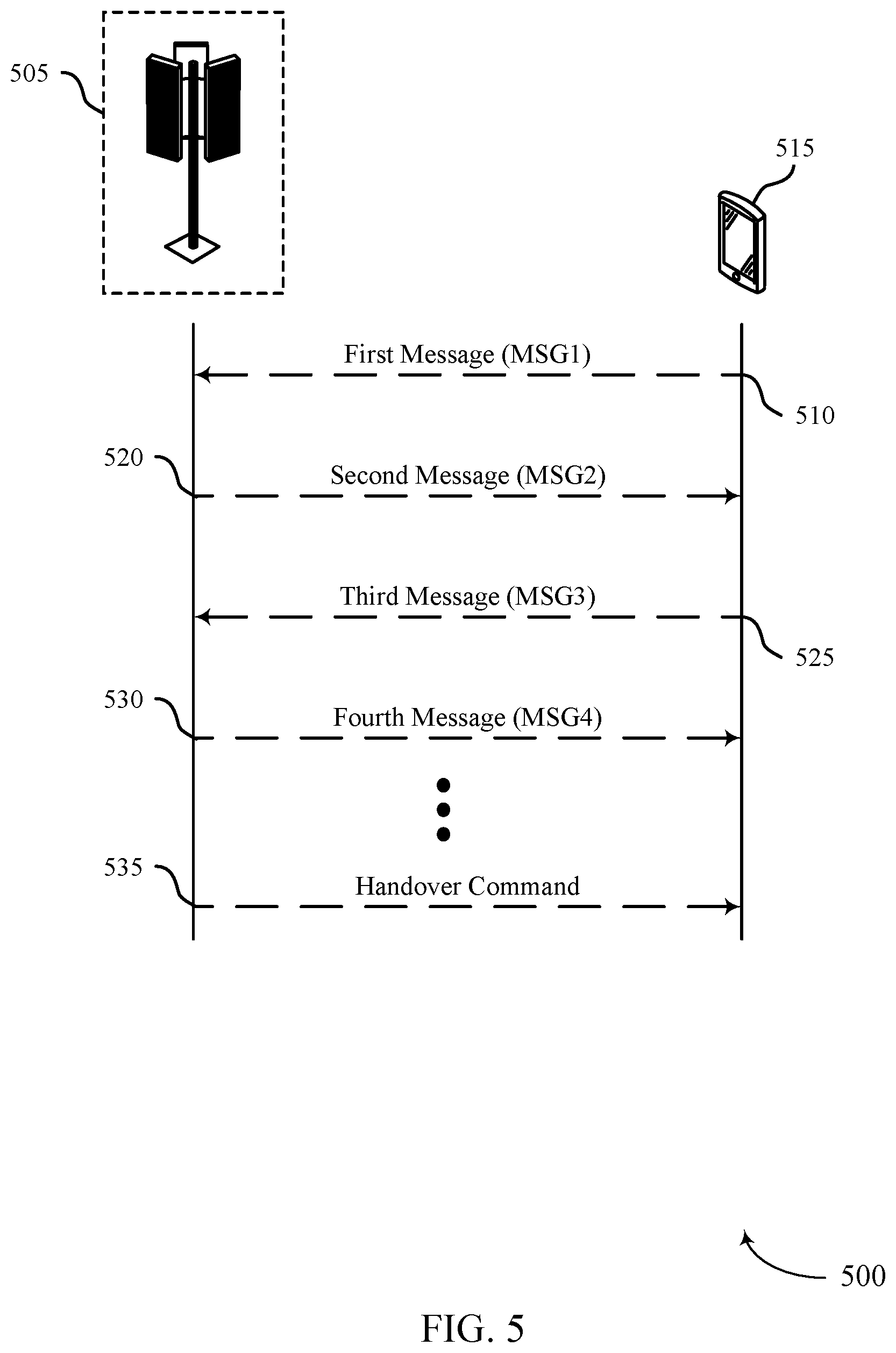Patent US12348462 Figure 6 – Network indication of full-duplex capability
