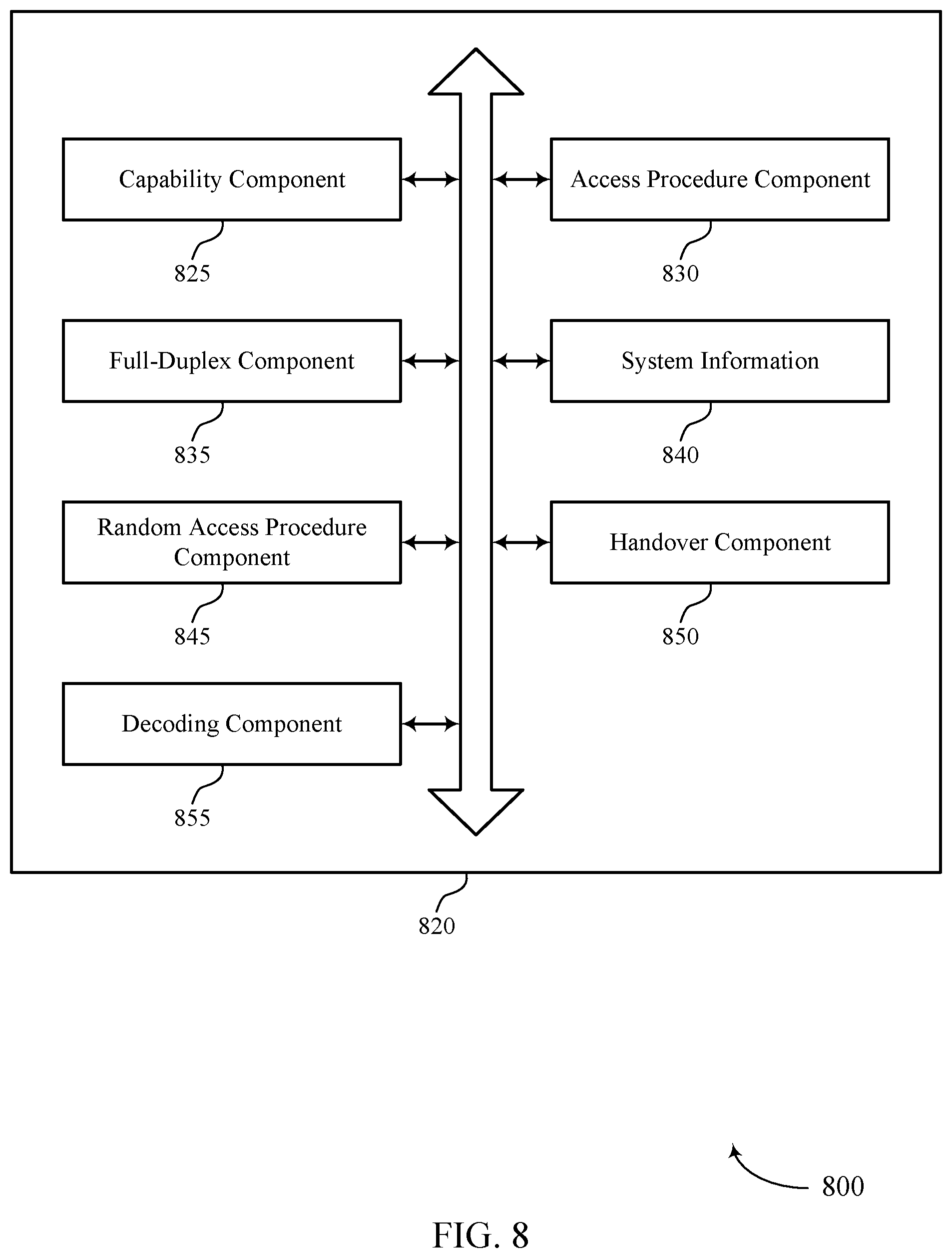 Patent US12348462 Figure 9 – Network indication of full-duplex capability