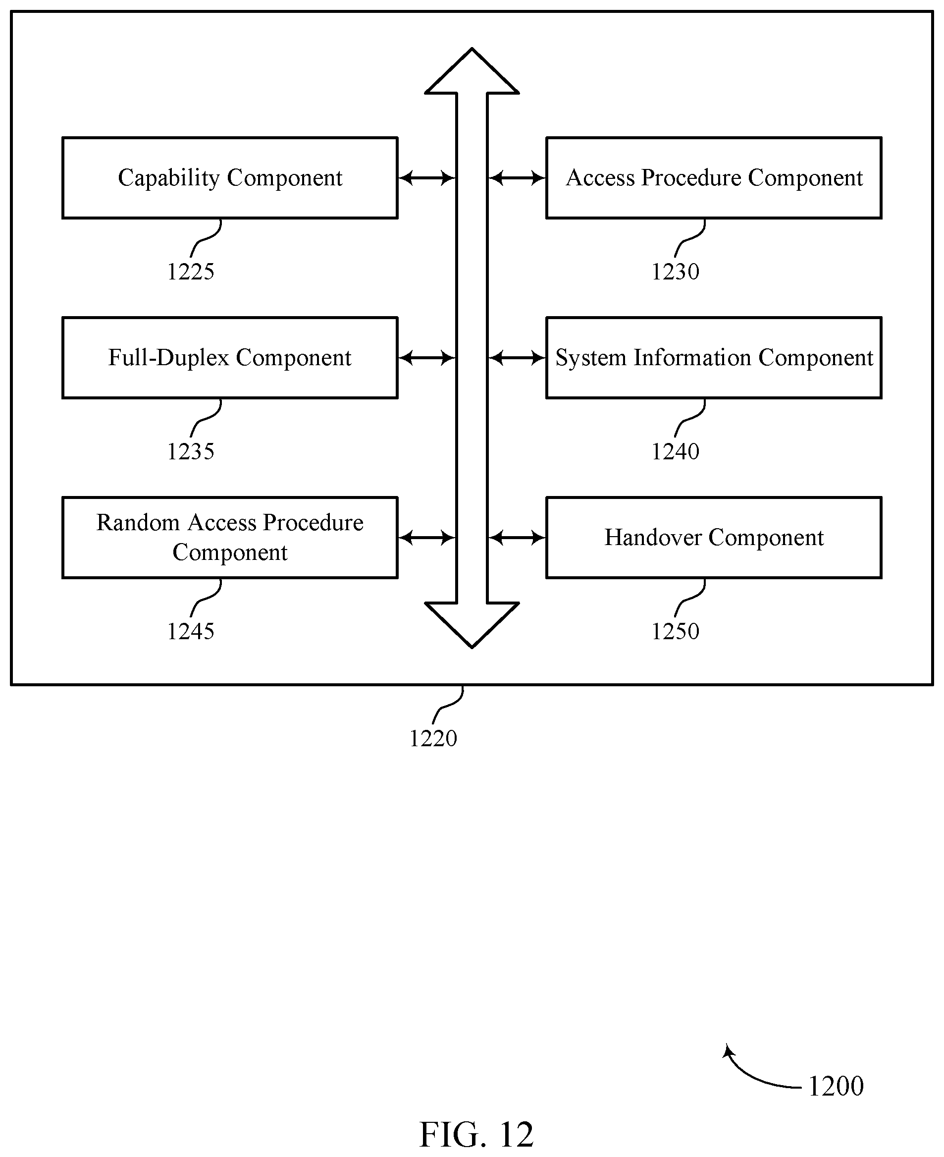 Patent US12348462 Figure 13 – Network indication of full-duplex capability