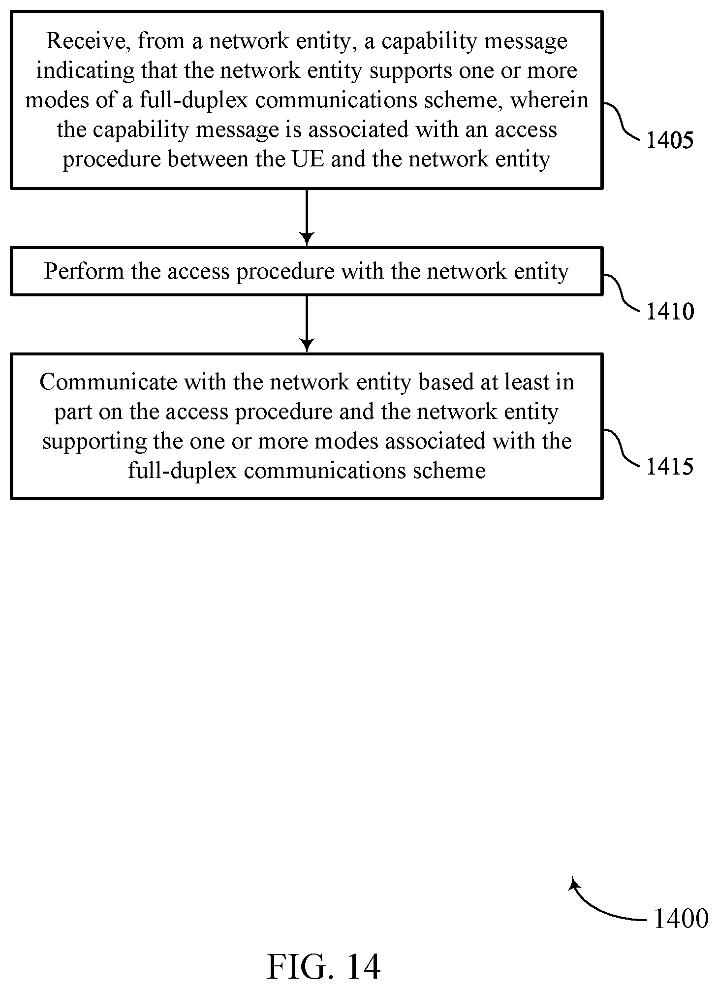 Patent US12348462 Figure 15 – Network indication of full-duplex capability