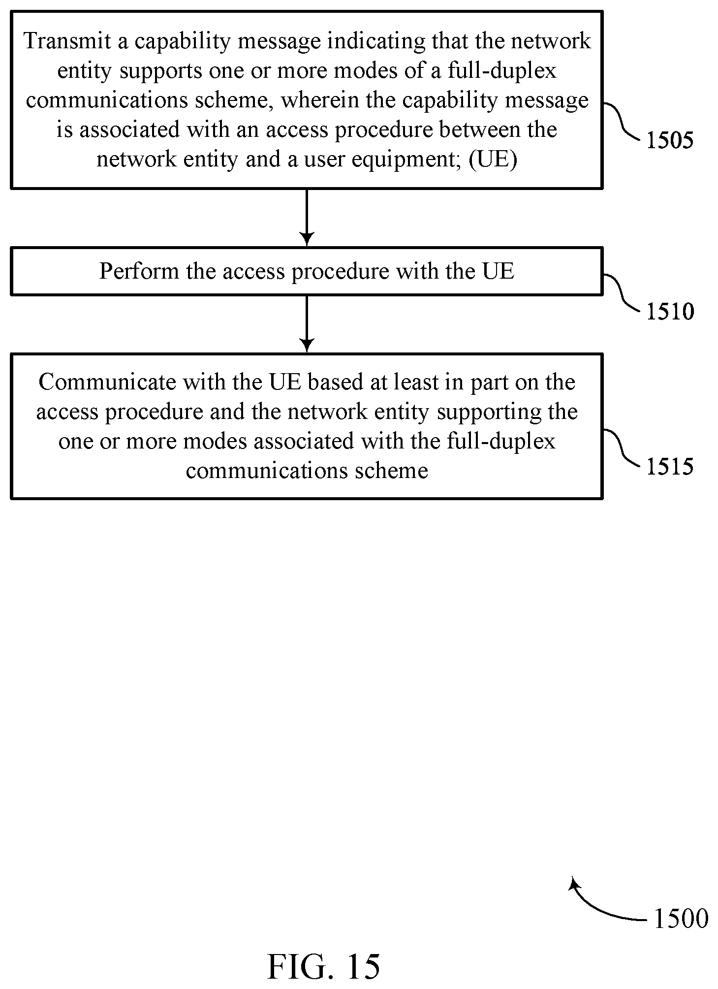 Patent US12348462 Figure 16 – Network indication of full-duplex capability