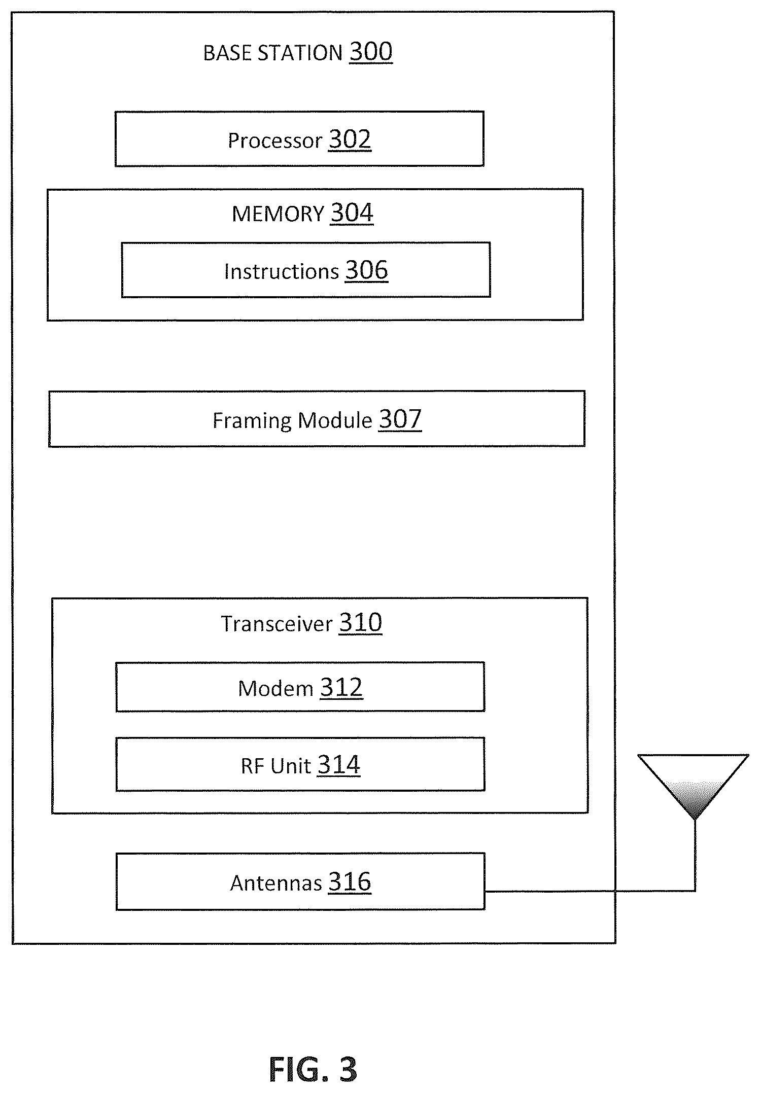 Patent US12348463 Figure 3 – Frame structure design for downlink TDD-TDD carrier aggregation with pusch-less cell