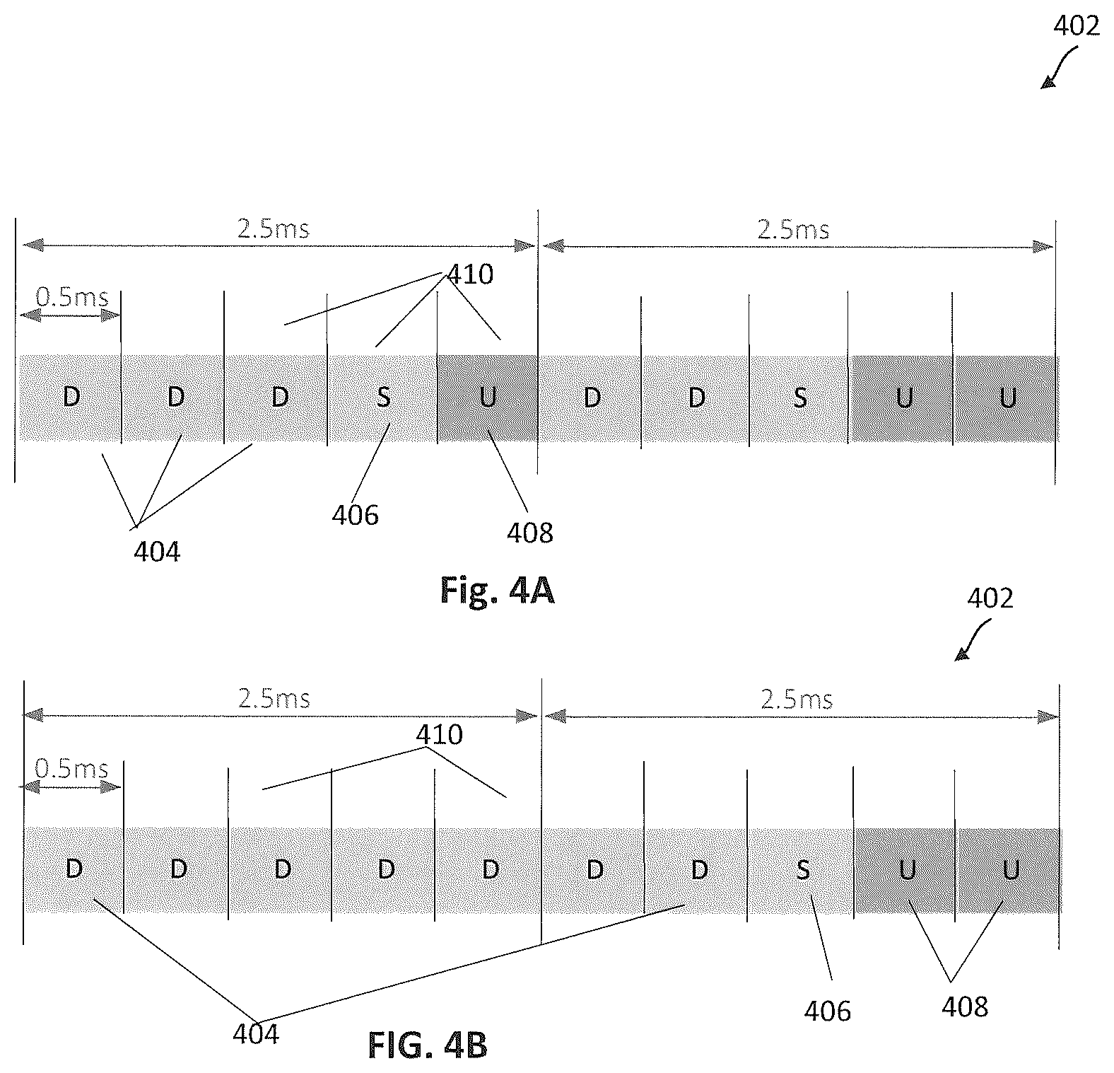 Patent US12348463 Figure 4 – Frame structure design for downlink TDD-TDD carrier aggregation with pusch-less cell