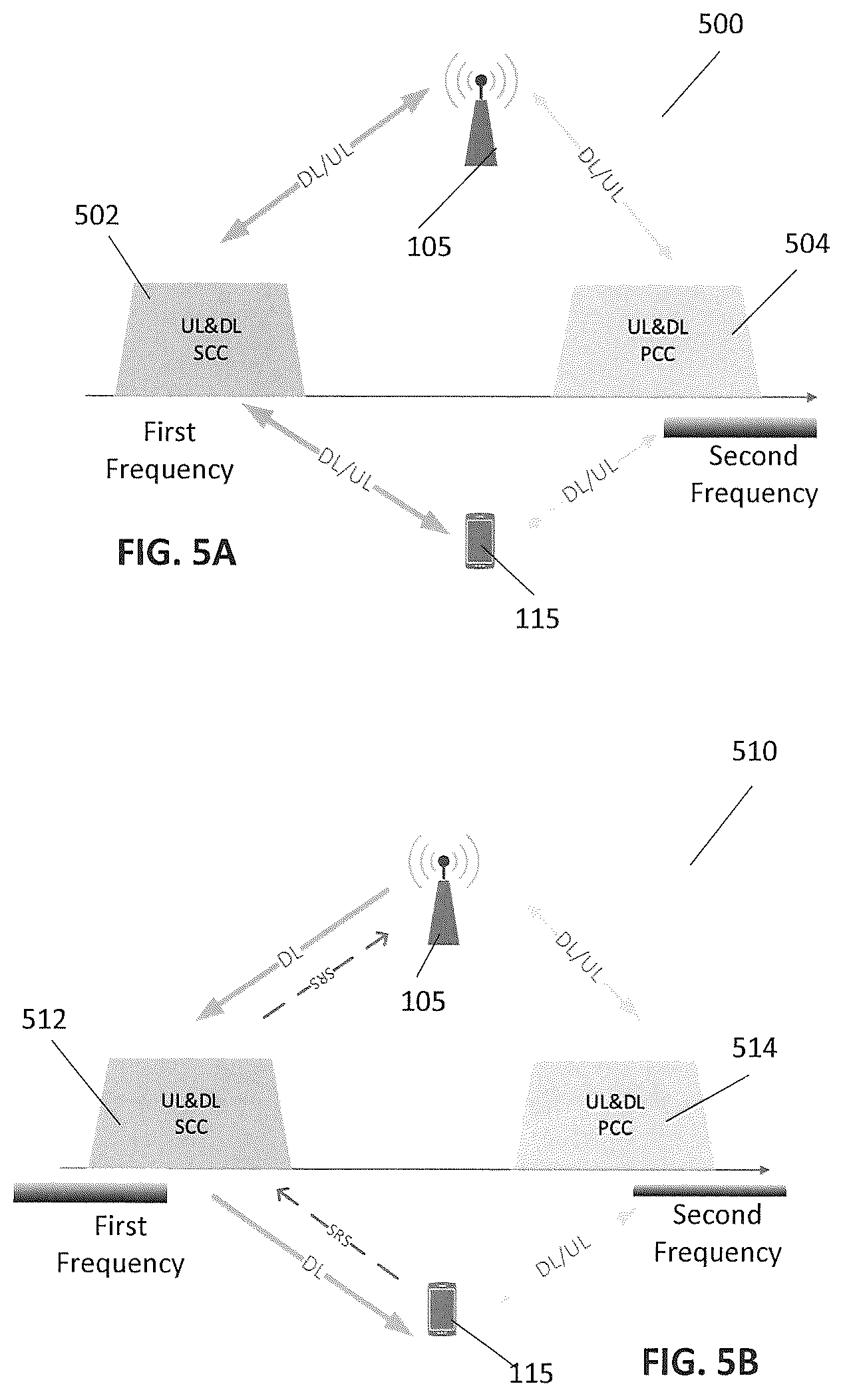 Patent US12348463 Figure 5 – Frame structure design for downlink TDD-TDD carrier aggregation with pusch-less cell
