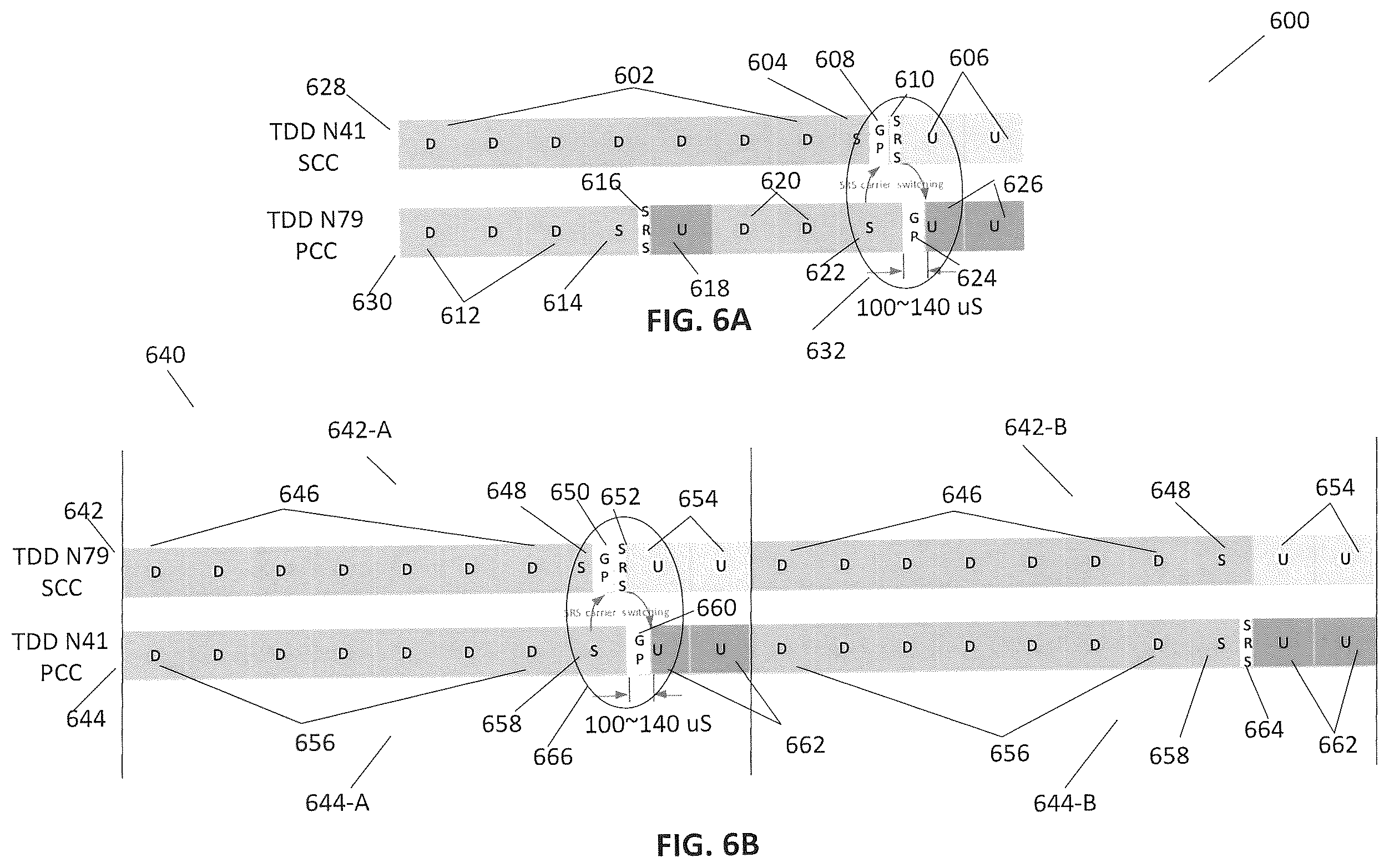 Patent US12348463 Figure 6 – Frame structure design for downlink TDD-TDD carrier aggregation with pusch-less cell