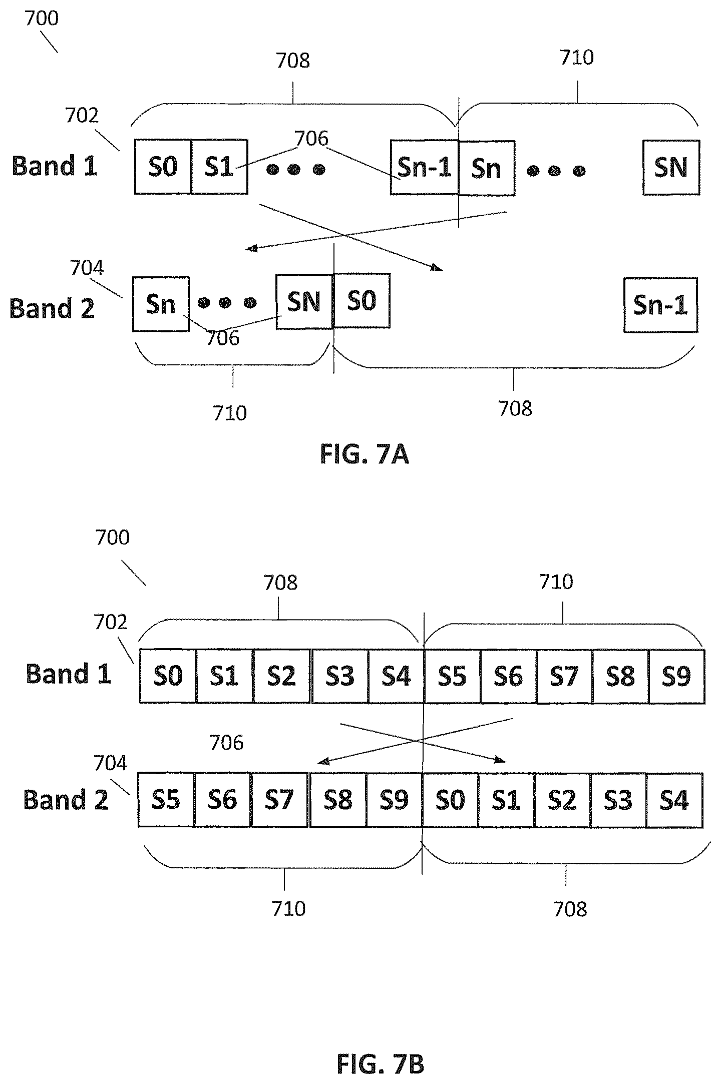 Patent US12348463 Figure 7 – Frame structure design for downlink TDD-TDD carrier aggregation with pusch-less cell