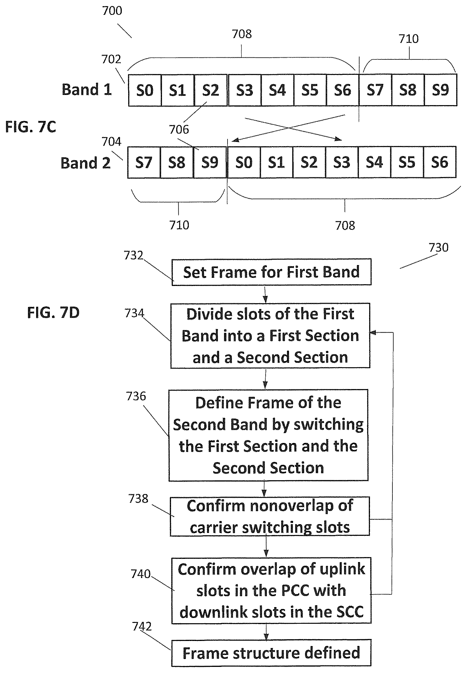 Patent US12348463 Figure 8 – Frame structure design for downlink TDD-TDD carrier aggregation with pusch-less cell
