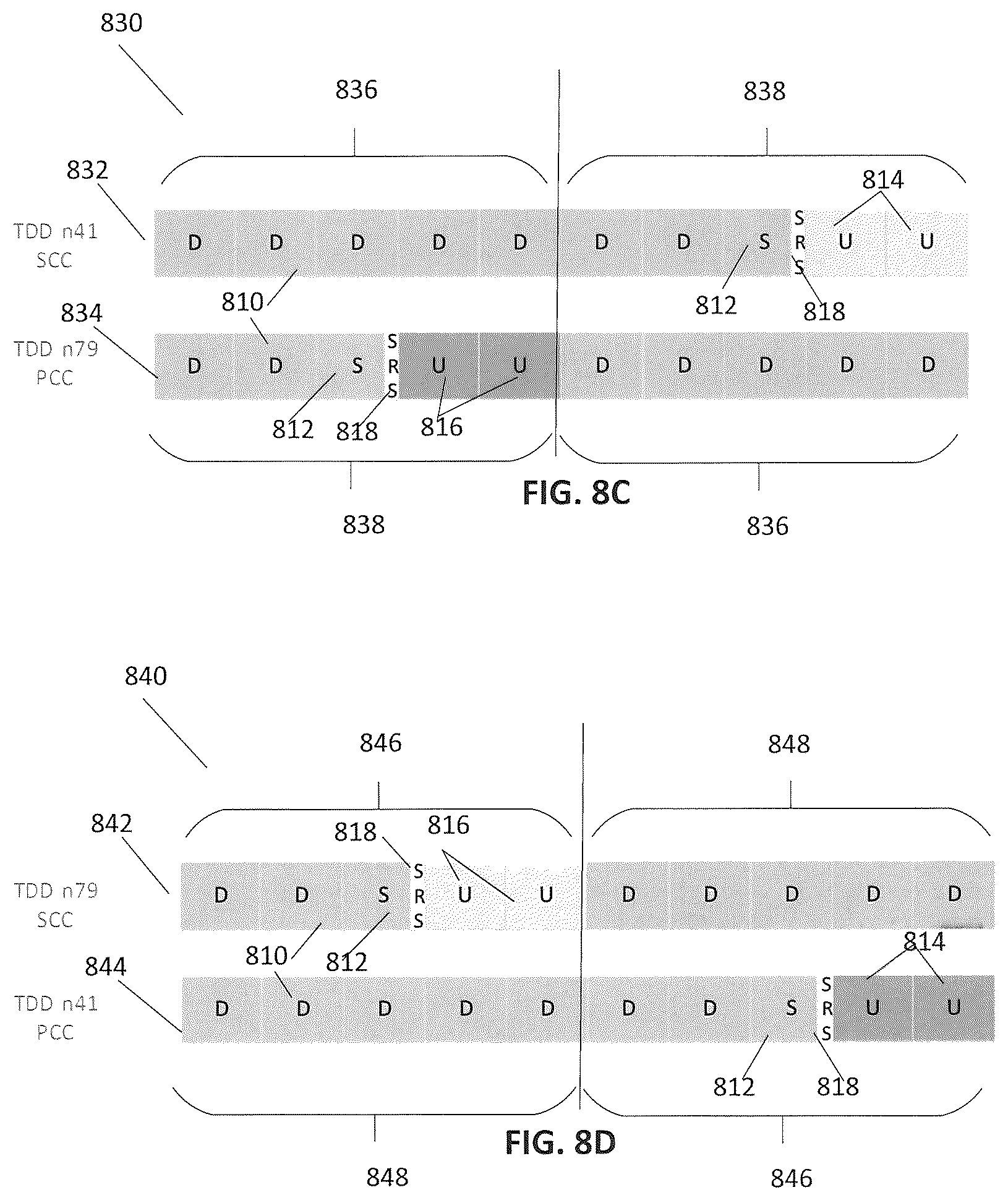 Patent US12348463 Figure 10 – Frame structure design for downlink TDD-TDD carrier aggregation with pusch-less cell