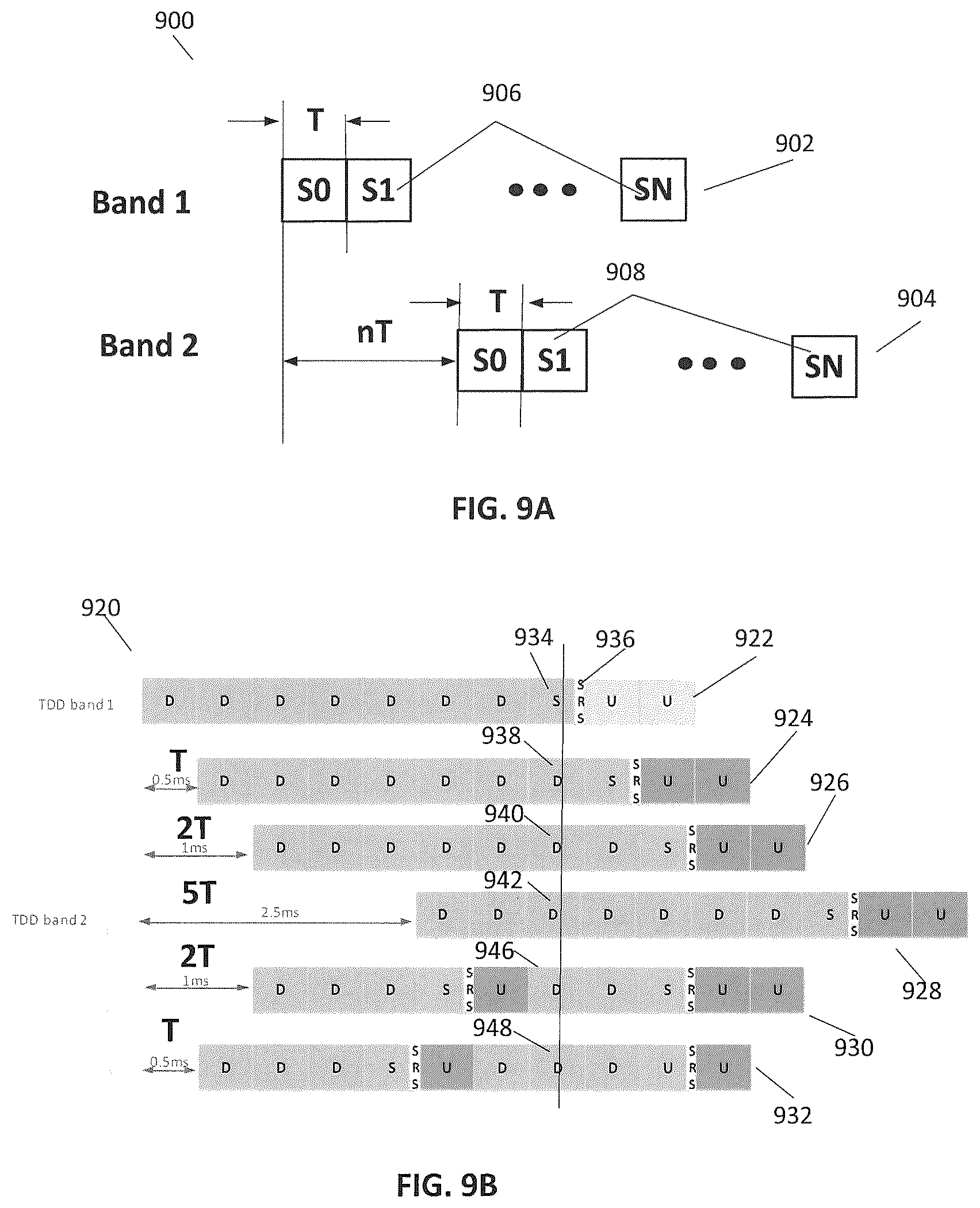 Patent US12348463 Figure 11 – Frame structure design for downlink TDD-TDD carrier aggregation with pusch-less cell