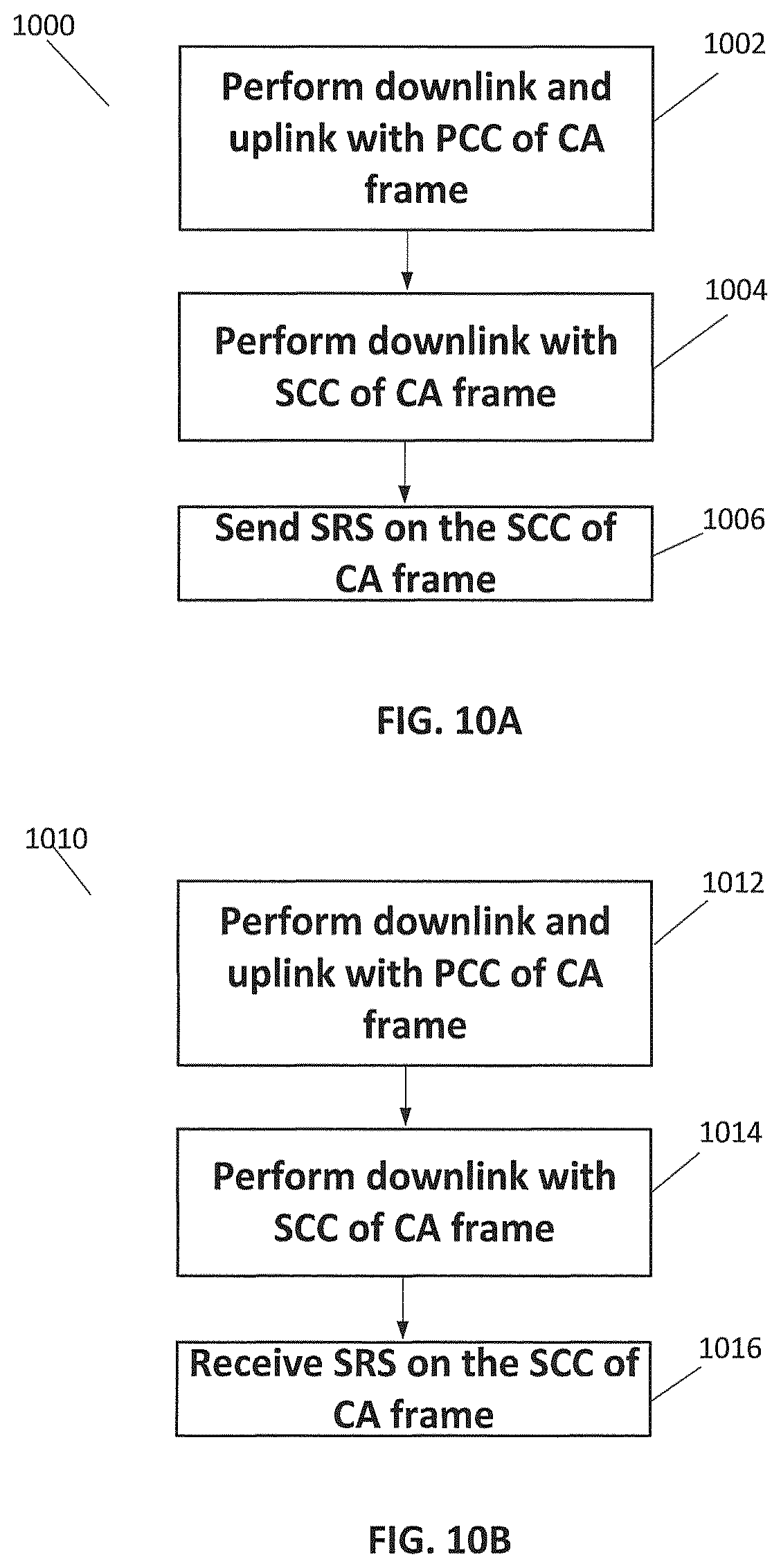 Patent US12348463 Figure 12 – Frame structure design for downlink TDD-TDD carrier aggregation with pusch-less cell