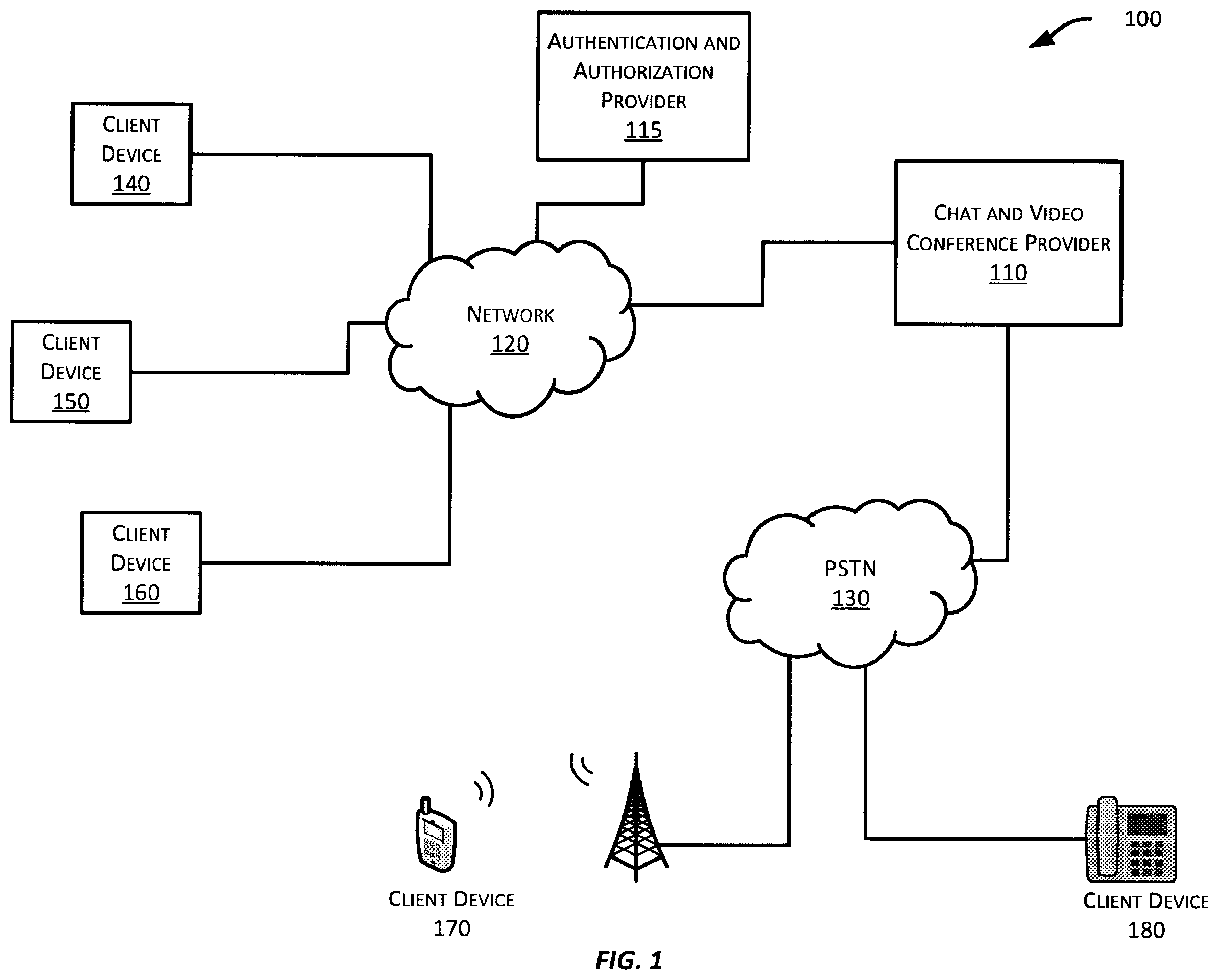 Patent US12348465 Figure 1 – Facilitating user actions for virtual interactions
