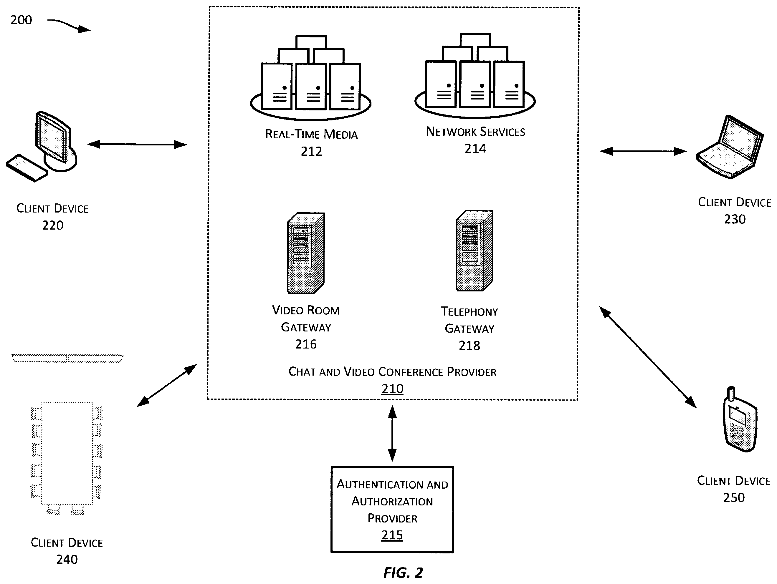 Patent US12348465 Figure 2 – Facilitating user actions for virtual interactions