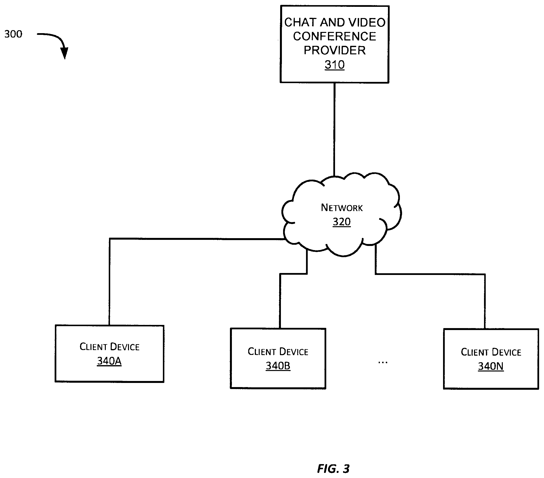 Patent US12348465 Figure 3 – Facilitating user actions for virtual interactions