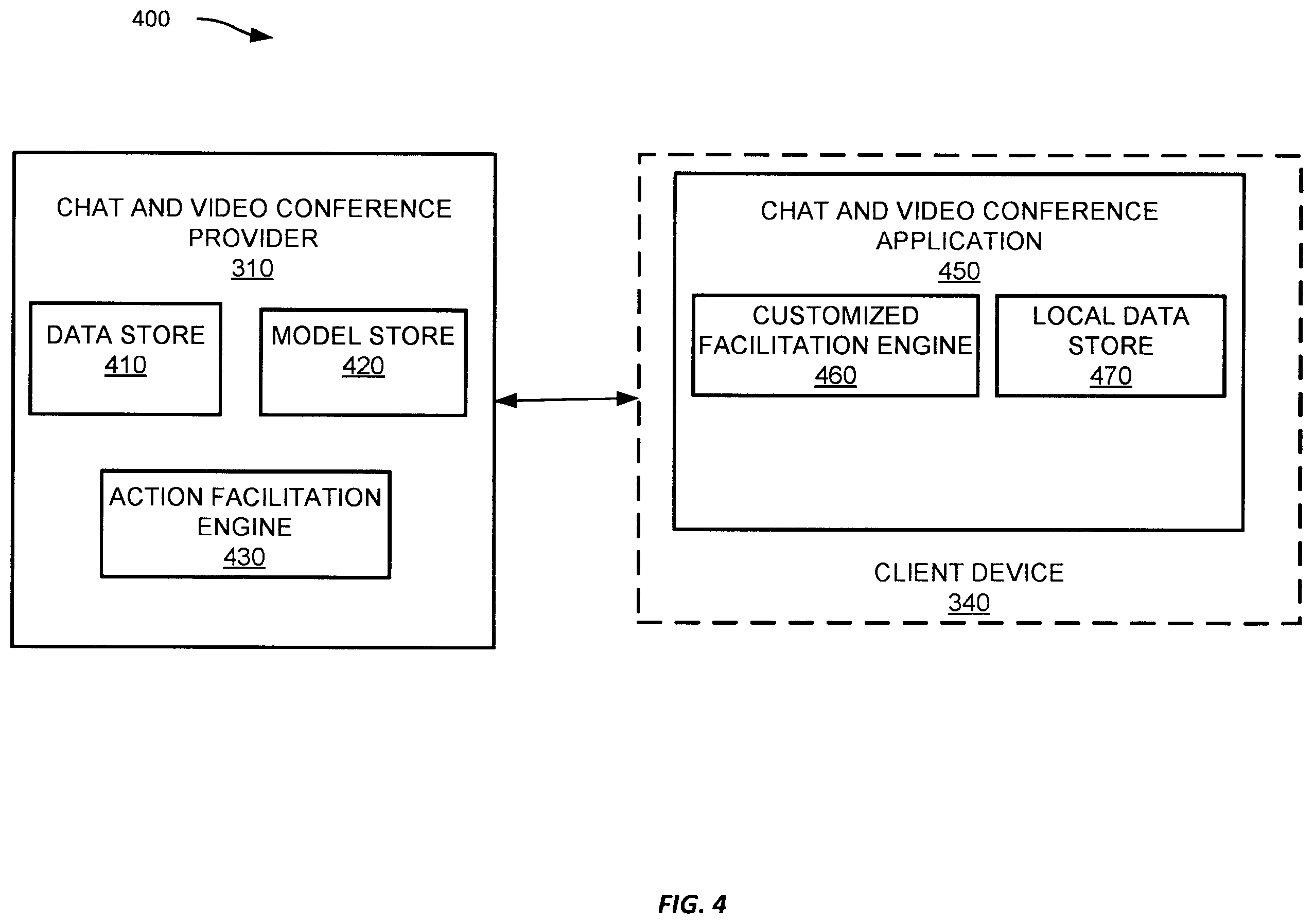 Patent US12348465 Figure 4 – Facilitating user actions for virtual interactions